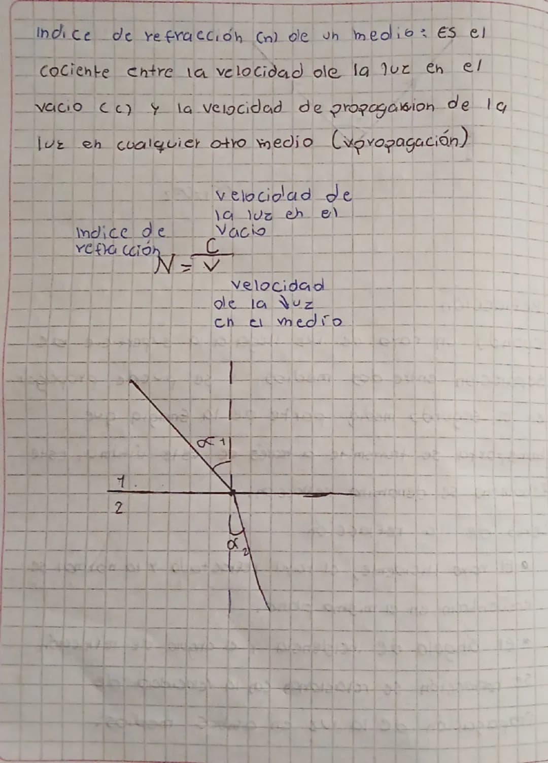 --- OCR Start ---
Solución
1. La luz cienomenos)
Beflexión
Cuando un rayo de luz llega a la superficie de
separación entre dos medios, se pr