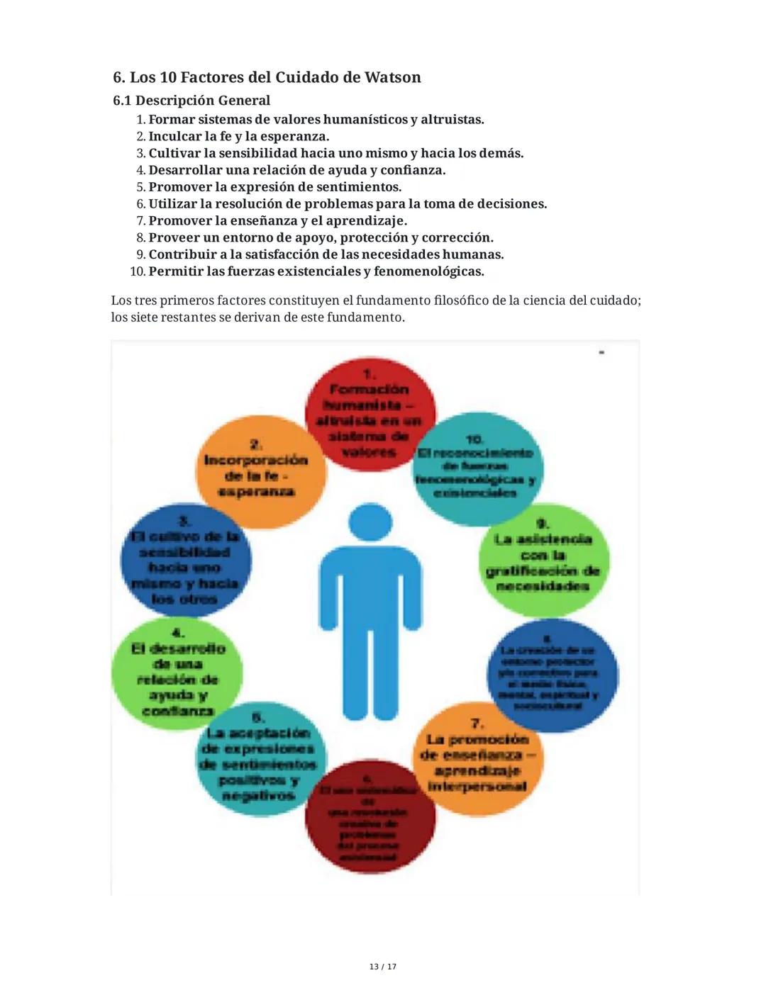 Historia y Epistemología del Cuidado: Escuela de Caring - Jean
Watson y Madeleine Leininger
1. Introducción
El curso "Historia y Epistemolog