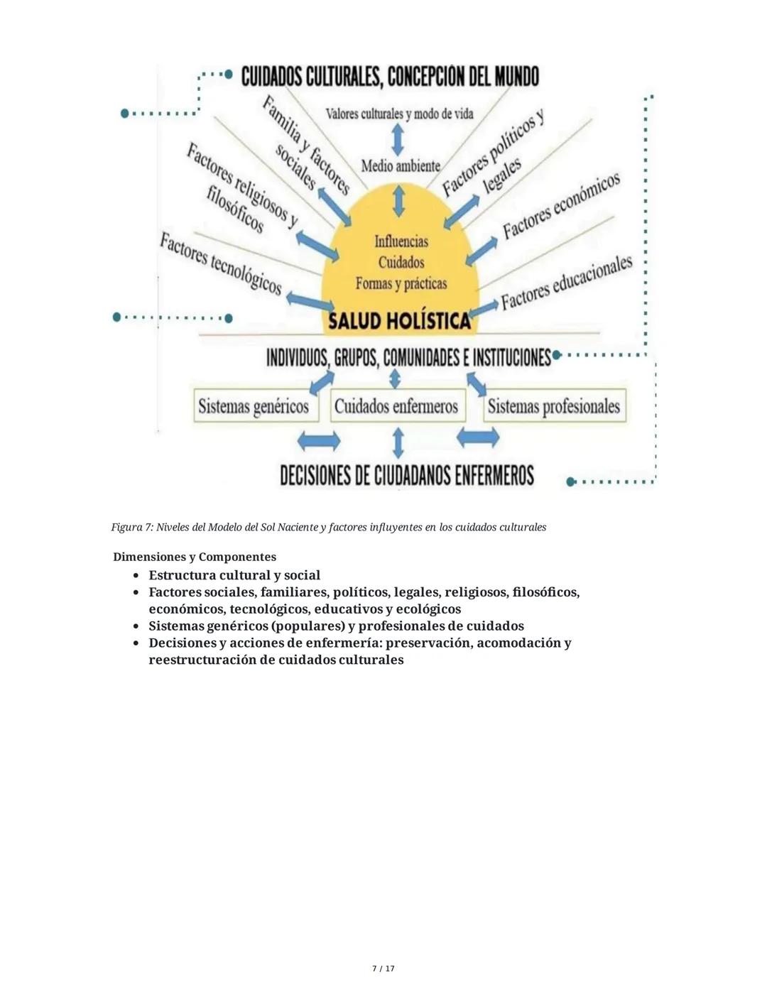 Historia y Epistemología del Cuidado: Escuela de Caring - Jean
Watson y Madeleine Leininger
1. Introducción
El curso "Historia y Epistemolog
