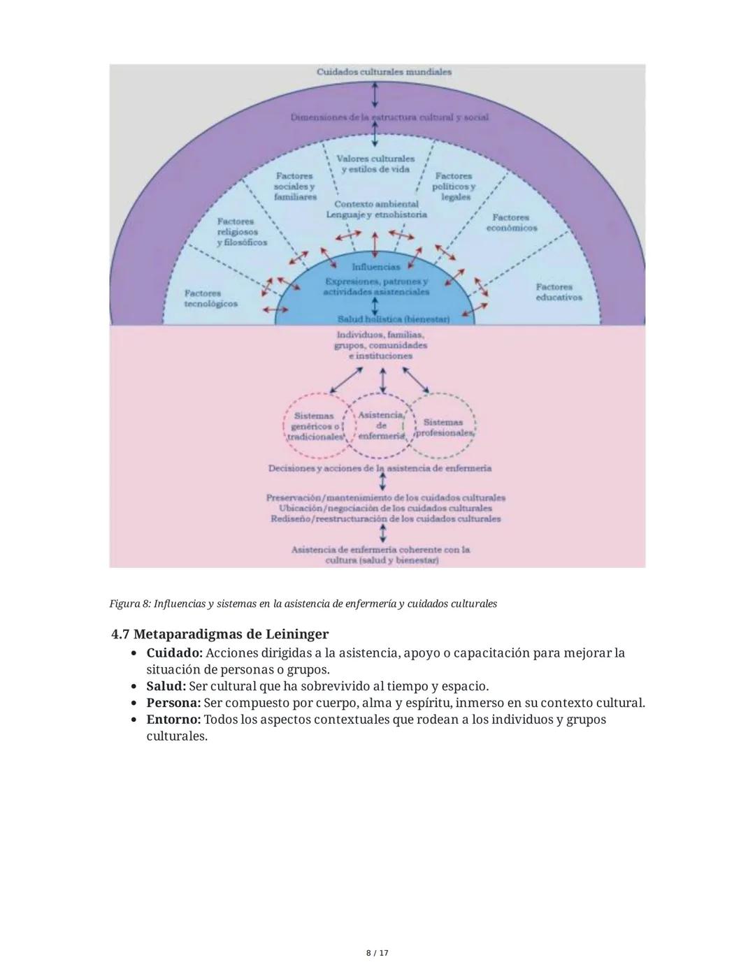 Historia y Epistemología del Cuidado: Escuela de Caring - Jean
Watson y Madeleine Leininger
1. Introducción
El curso "Historia y Epistemolog