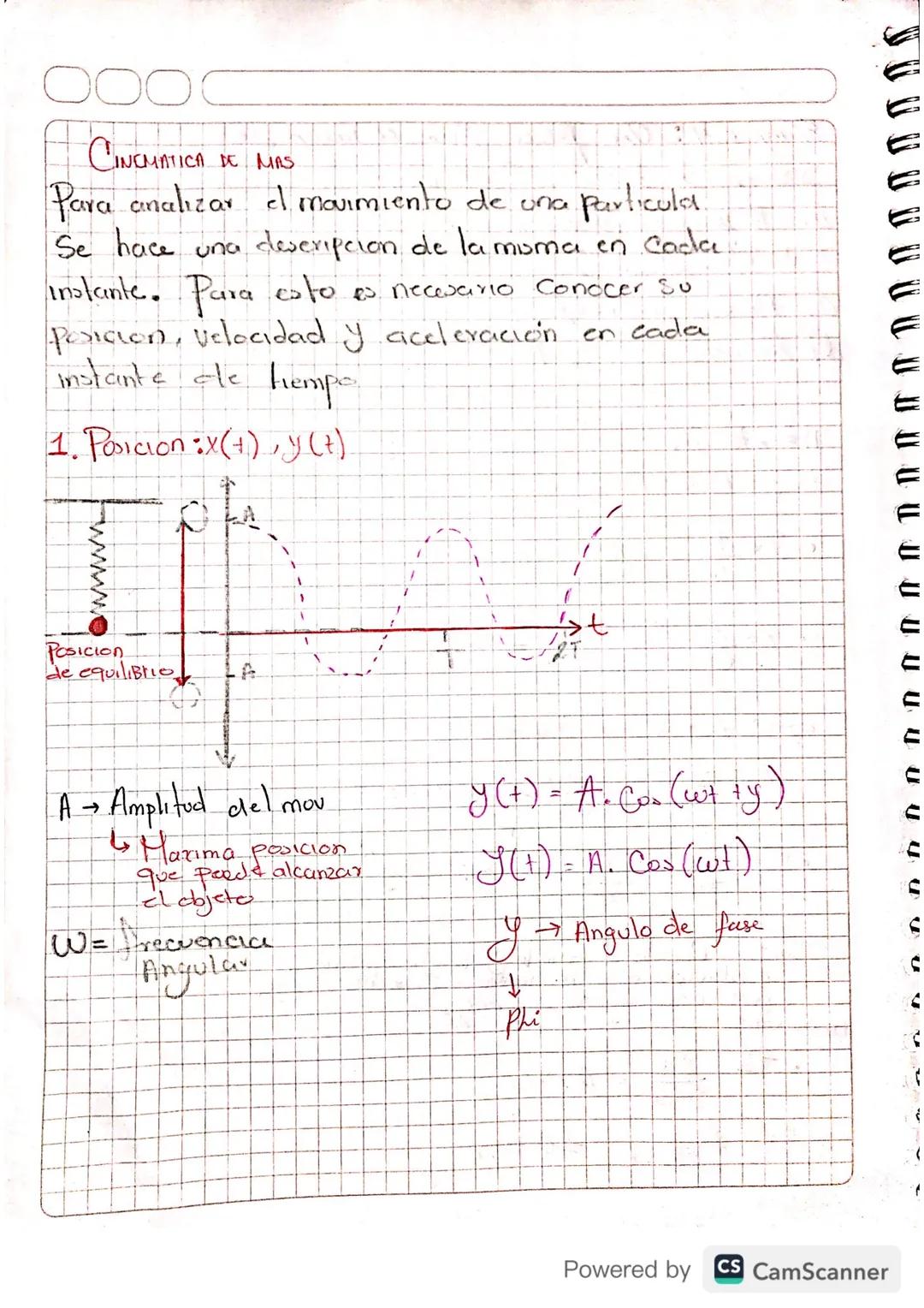 CINEMATICA DE MAS

Para analizar el movimiento de una particula
Se hace una deseripcion de la misma en Cada.
Instante. Para esto es necesari