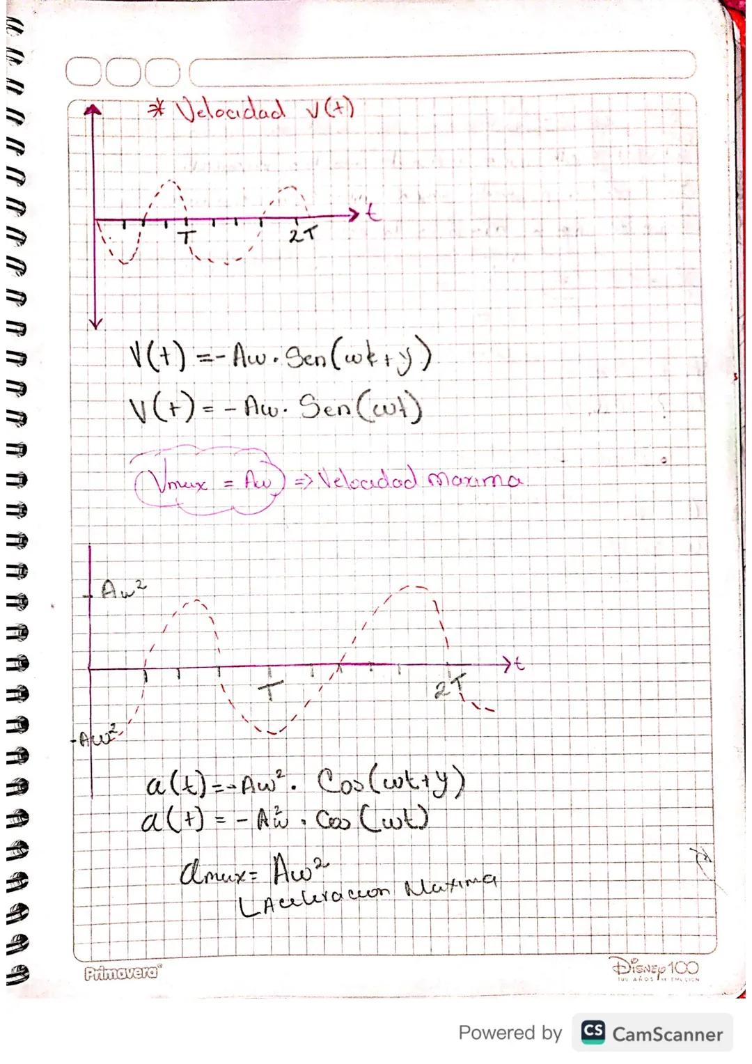 CINEMATICA DE MAS

Para analizar el movimiento de una particula
Se hace una deseripcion de la misma en Cada.
Instante. Para esto es necesari