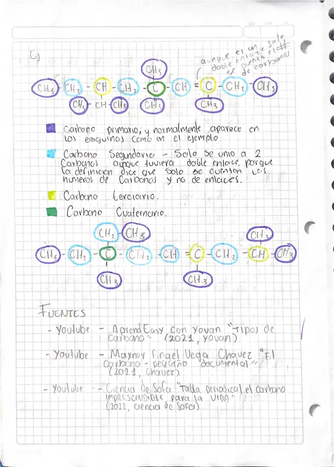 ```
00

CH3

aunque es un solo
davie enlace #
se carbanes
de
CH₂CH₂CH-CH₂ -C- CH = C-CH₂-CH₃
CH₂CH-CH₃
CH
CH3
Carbono primario, y normalment