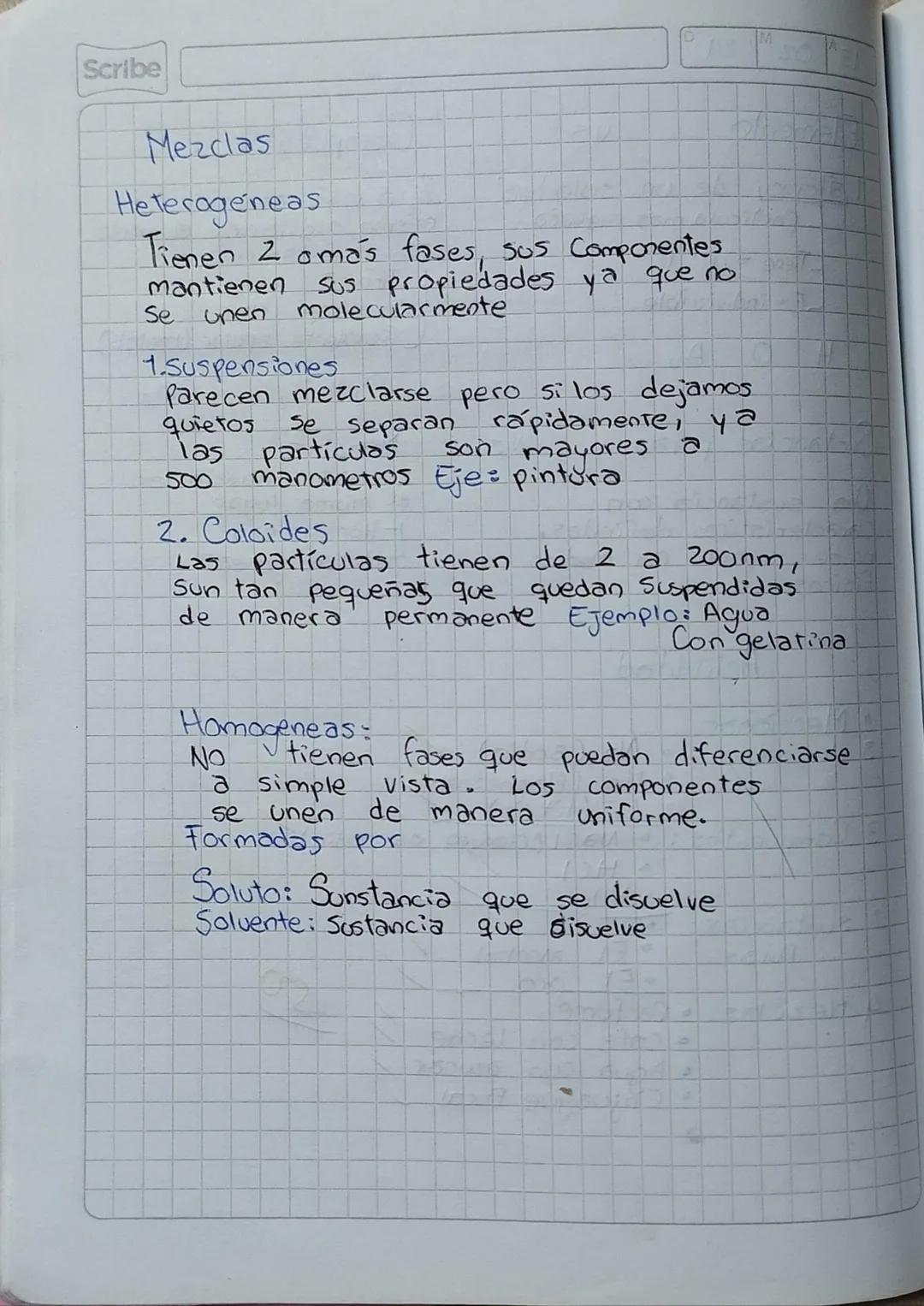 Scribe

Mezclas

Heterogeneas
Tienen 2 omás fases, sus Componentes
mantienen sus propiedades ya que no
Se unen molecularmente

1.Suspensione