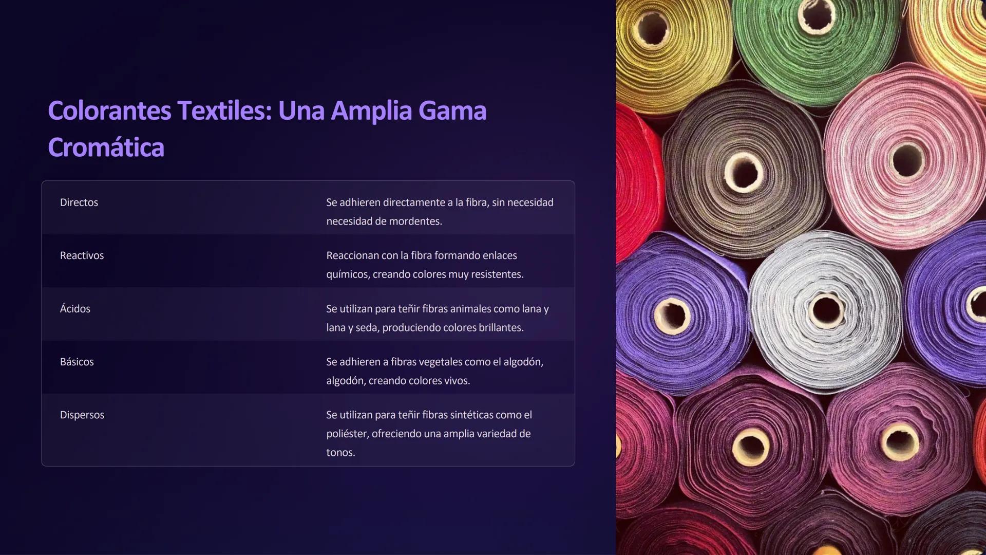 Química de los
Colorantes
La química de los colorantes explora el mundo
fascinante de las sustancias que imparten color a los
objetos. Desde