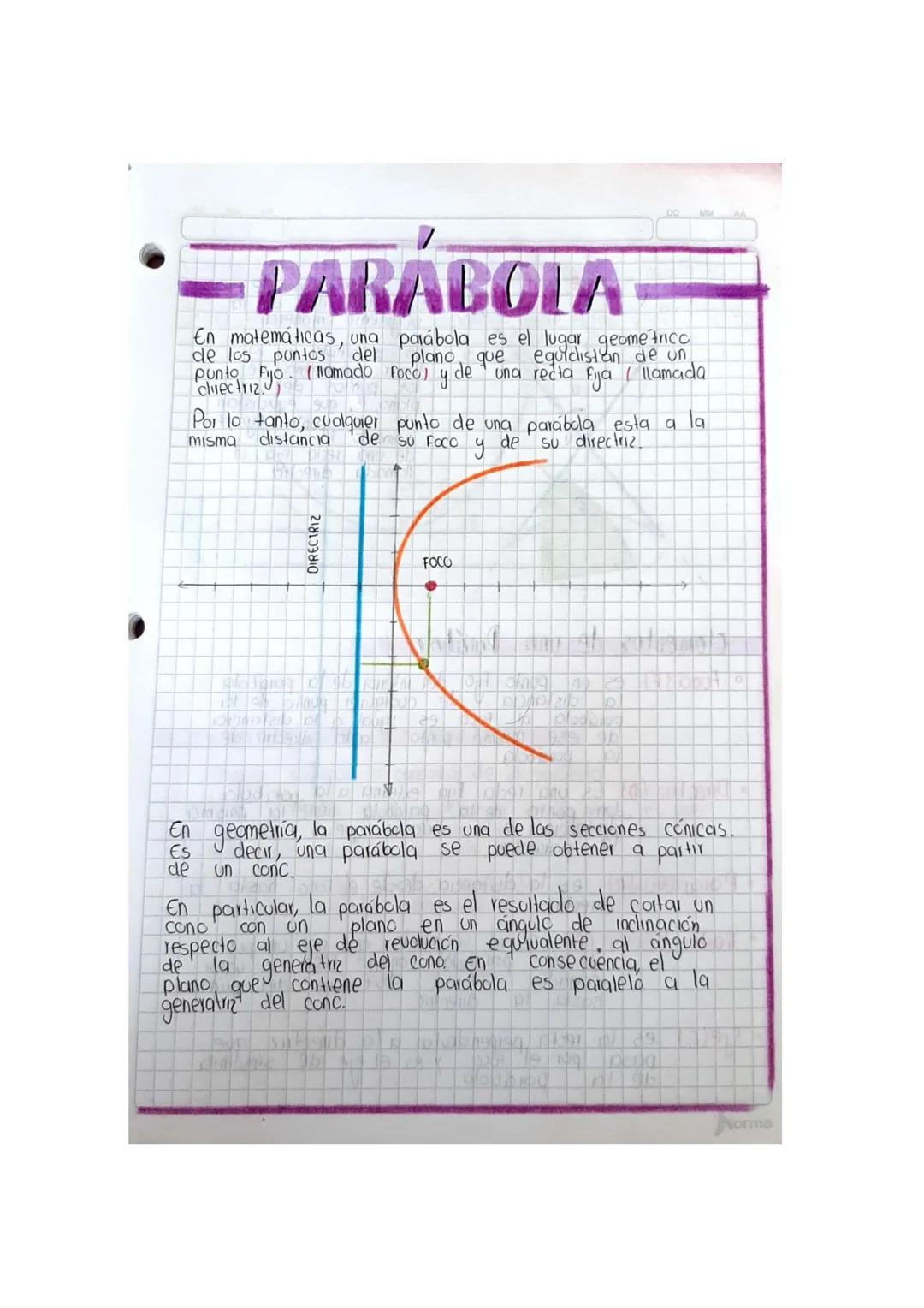 La Parábola