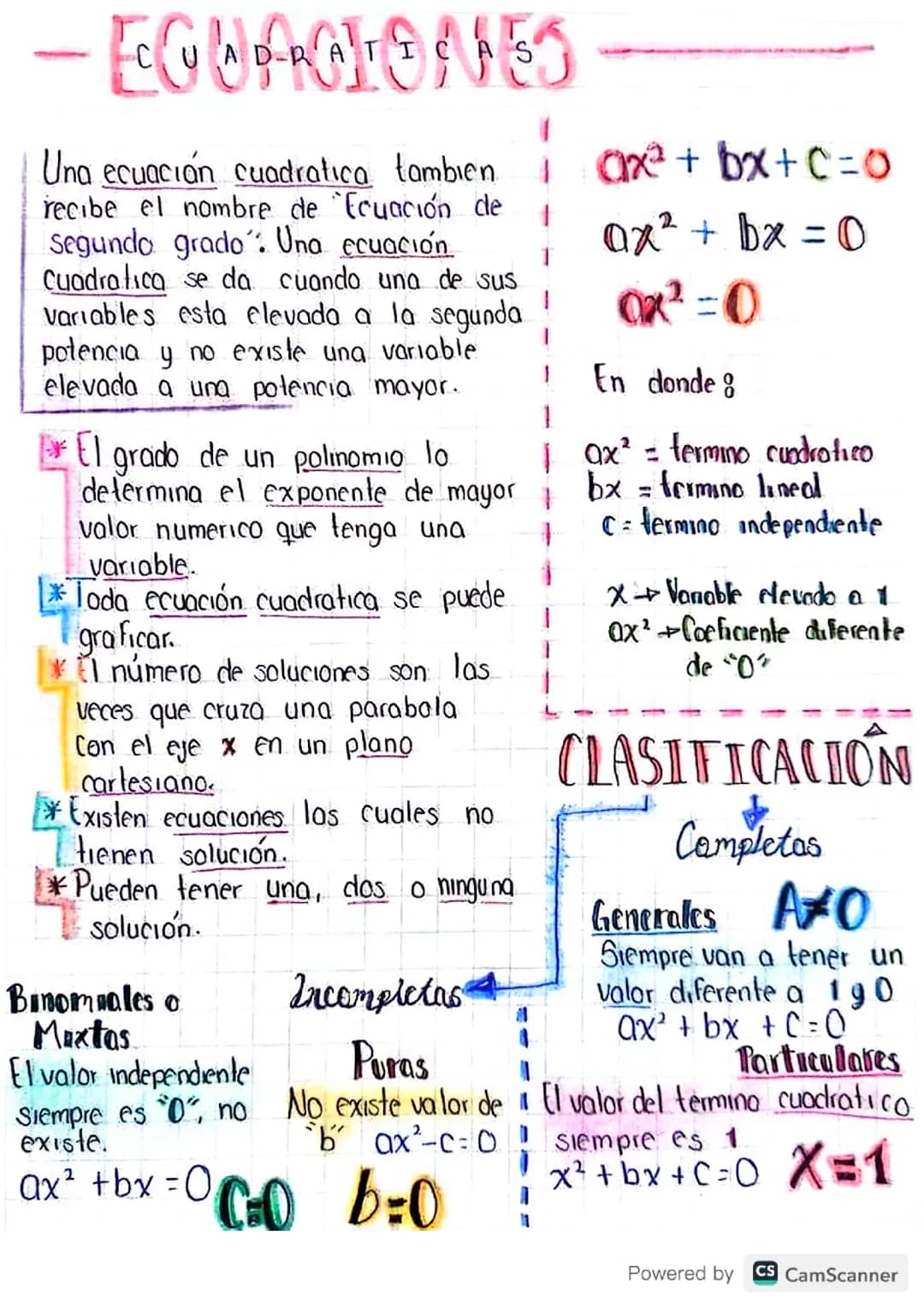 Ecuación cuadrática 