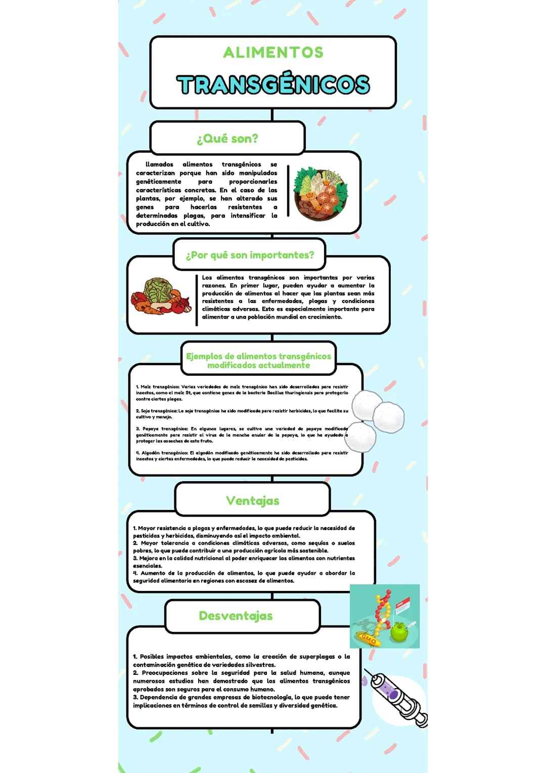 Alimentos transgénicos 