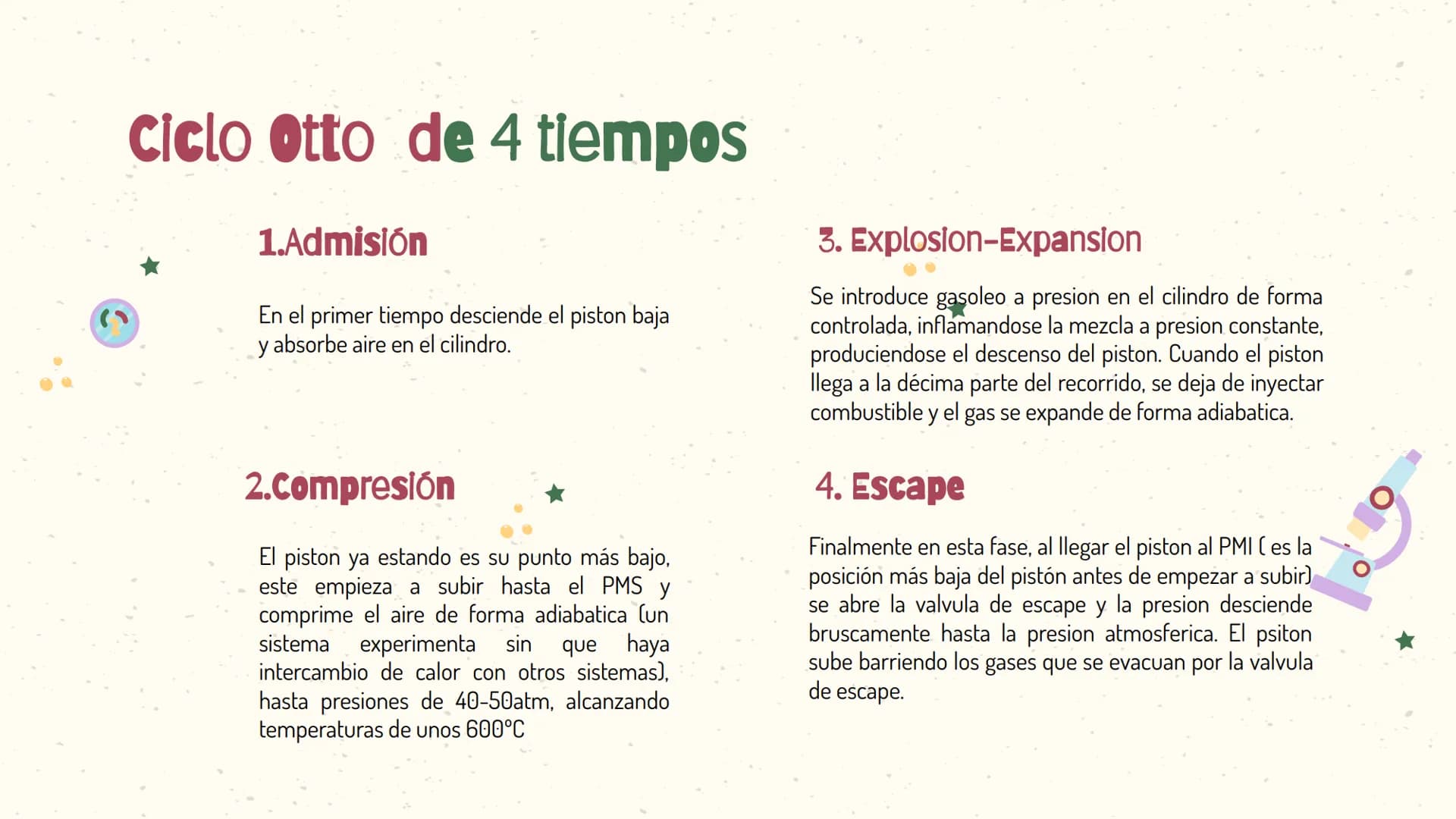 +5
Motor de 4
tiempos 01
INTRODUCCIÓN Introducción
Un motor de cuatro tiempos es un motor de combustión interna alternativo tanto de
ciclo O
