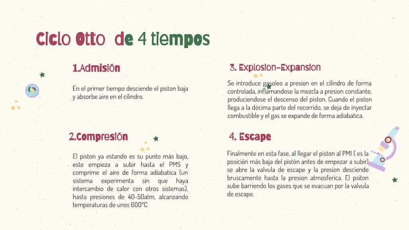 +5
Motor de 4
tiempos 01
INTRODUCCIÓN Introducción
Un motor de cuatro tiempos es un motor de combustión interna alternativo tanto de
ciclo O