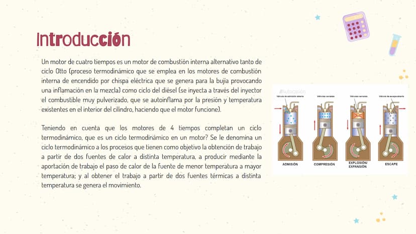 +5
Motor de 4
tiempos 01
INTRODUCCIÓN Introducción
Un motor de cuatro tiempos es un motor de combustión interna alternativo tanto de
ciclo O