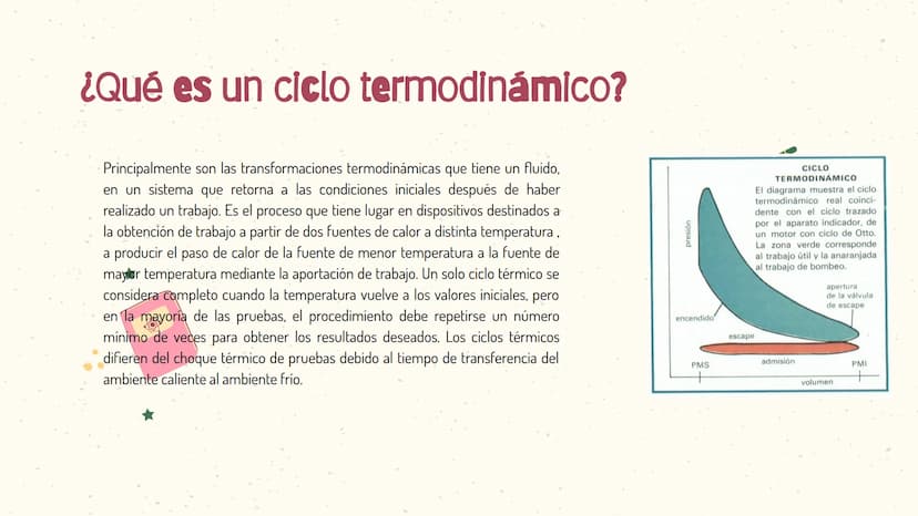 +5
Motor de 4
tiempos 01
INTRODUCCIÓN Introducción
Un motor de cuatro tiempos es un motor de combustión interna alternativo tanto de
ciclo O