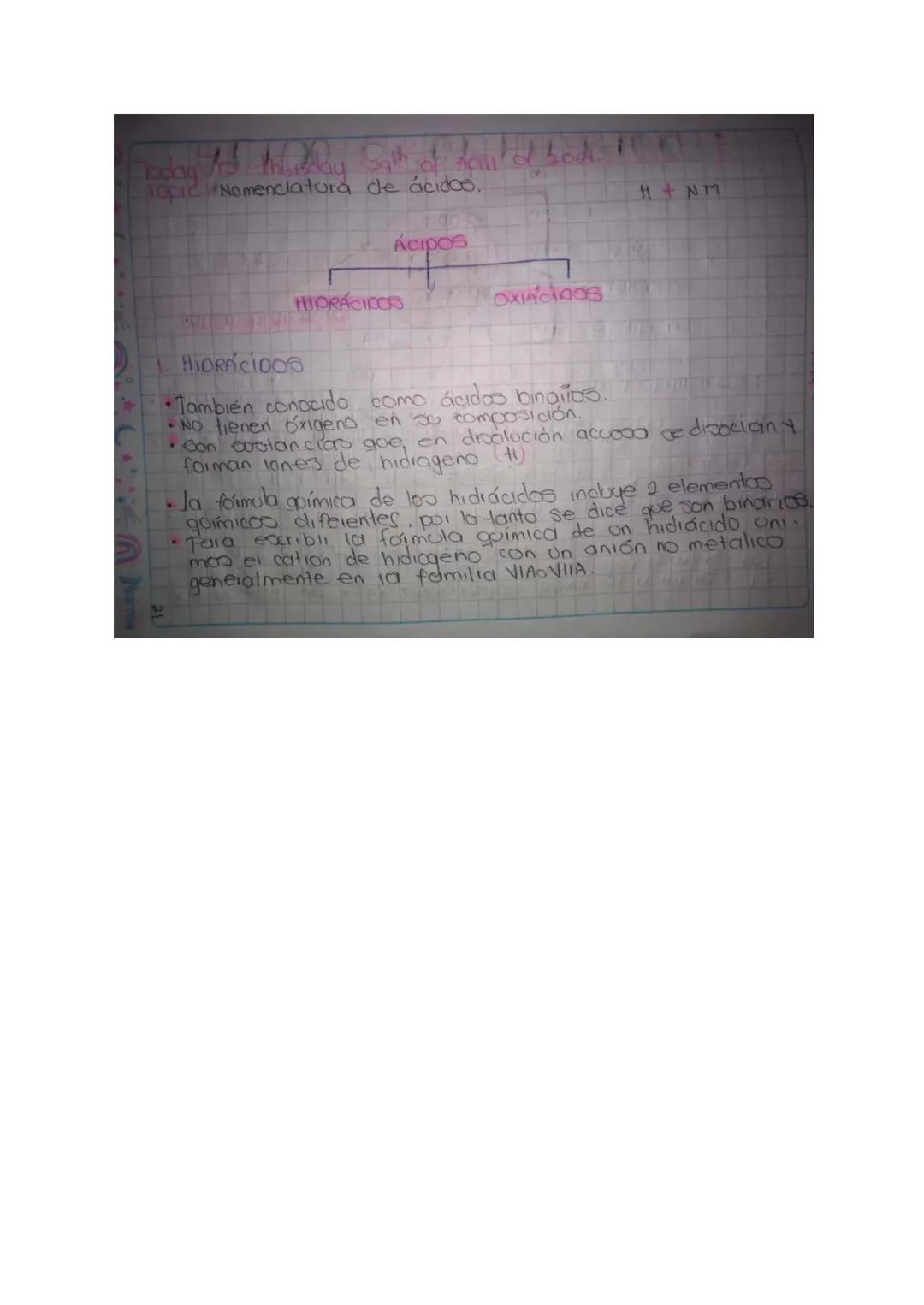 Topic Nomenclatura de ácidos.

ÁCIDOS

H+ NM

1. HIDRÁCIDOS
HIDRÁCIDOS OXACIDOS P

*   También conocido como ácidos binarios.
*   No tienen 