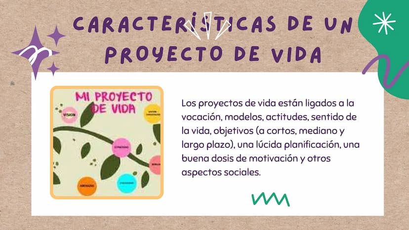 PROYECTO
DE VIDA
le г
¿QUÉ ES UN PROYECTO DE VIDA?
Un proyecto de vida es un plan
personal a largo o mediano plazo
que se piensa seguir a lo