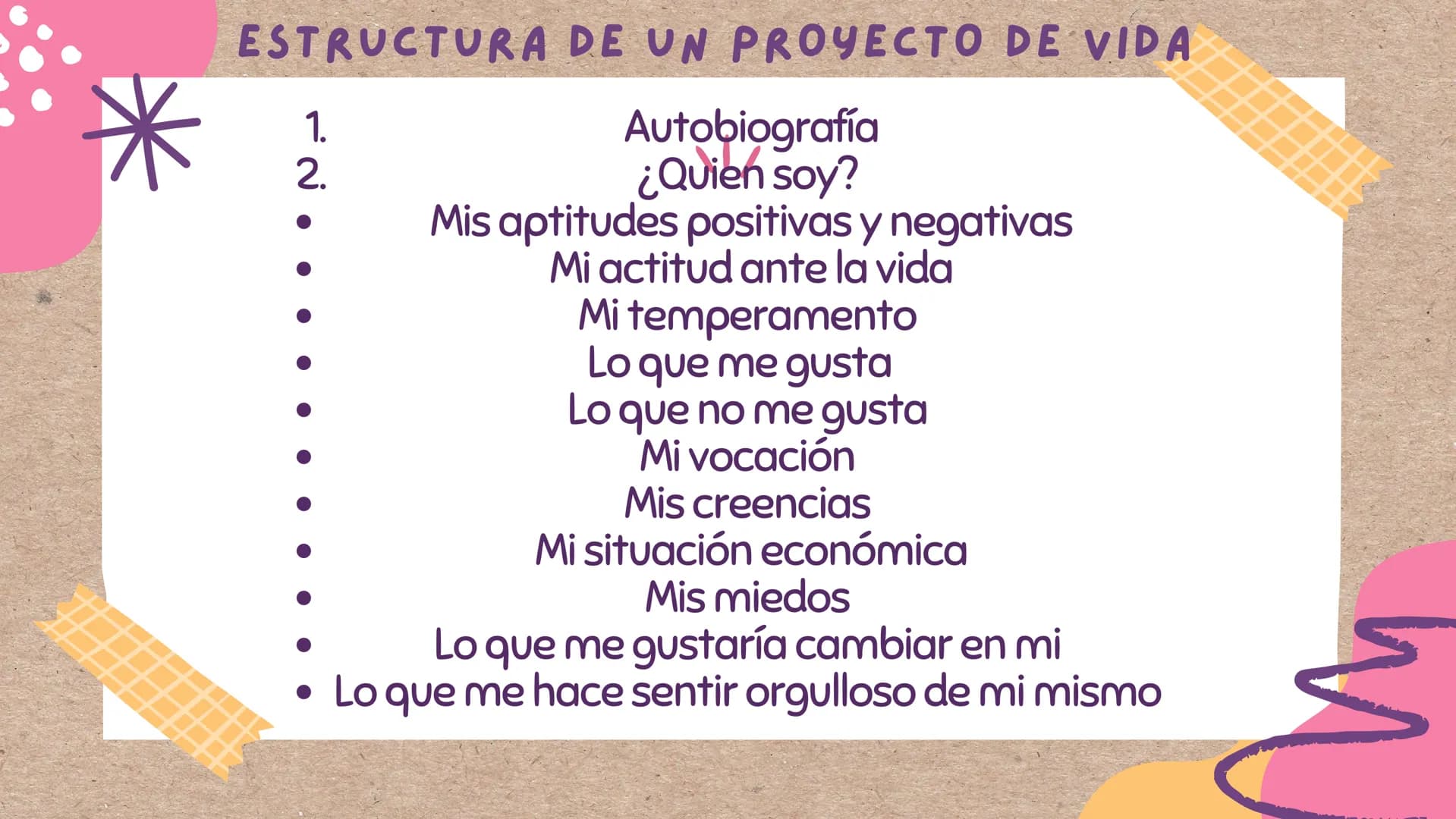 PROYECTO
DE VIDA
le г
¿QUÉ ES UN PROYECTO DE VIDA?
Un proyecto de vida es un plan
personal a largo o mediano plazo
que se piensa seguir a lo