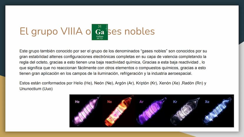Grupo VIII A
De la tabla periódica 31
El grupo VIIIA O Gases nobles
Gallium
69.723
Este grupo también conocido por ser el grupo de los denom