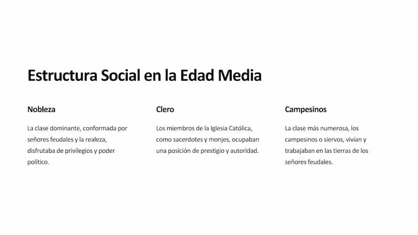 la Edad Media
La Edad Media fue un período histórico en Europa que duró desde el siglo
V hasta el siglo XV. Estuvo marcada por la caída del 