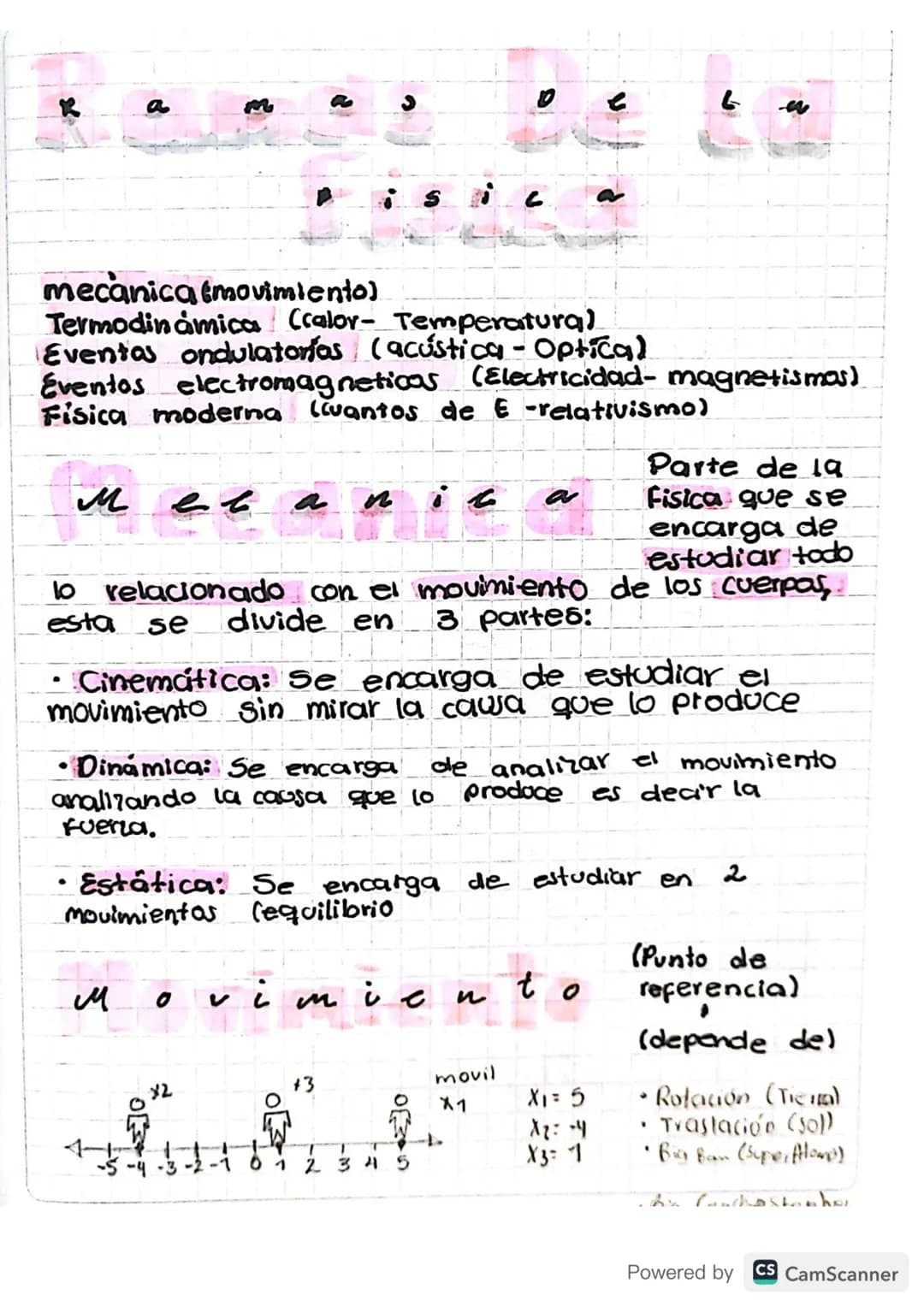 a
เ
mecanica tmovimiento)
Termodinámica (calor- Temperatural
Eventas ondulatorias (acústica - Optical
Eventos electromagneticos (Electricida