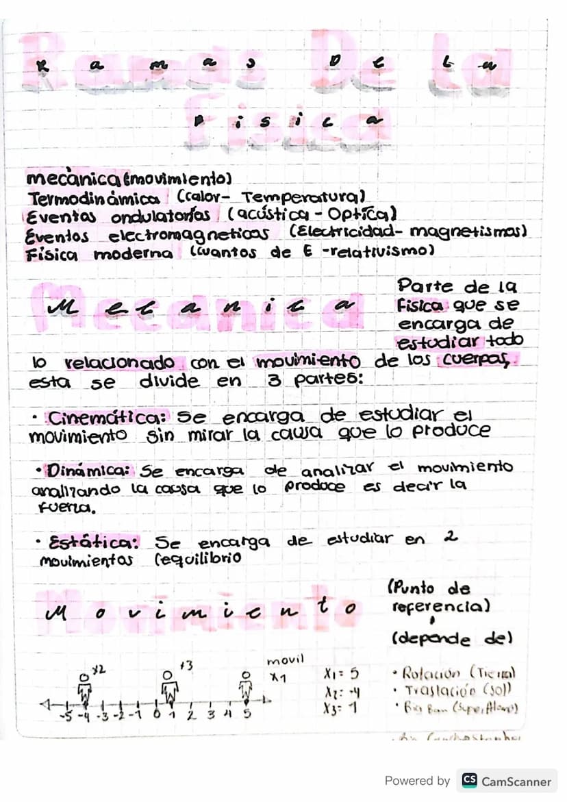 a
เ
mecanica tmovimiento)
Termodinámica (calor- Temperatural
Eventas ondulatorias (acústica - Optical
Eventos electromagneticos (Electricida