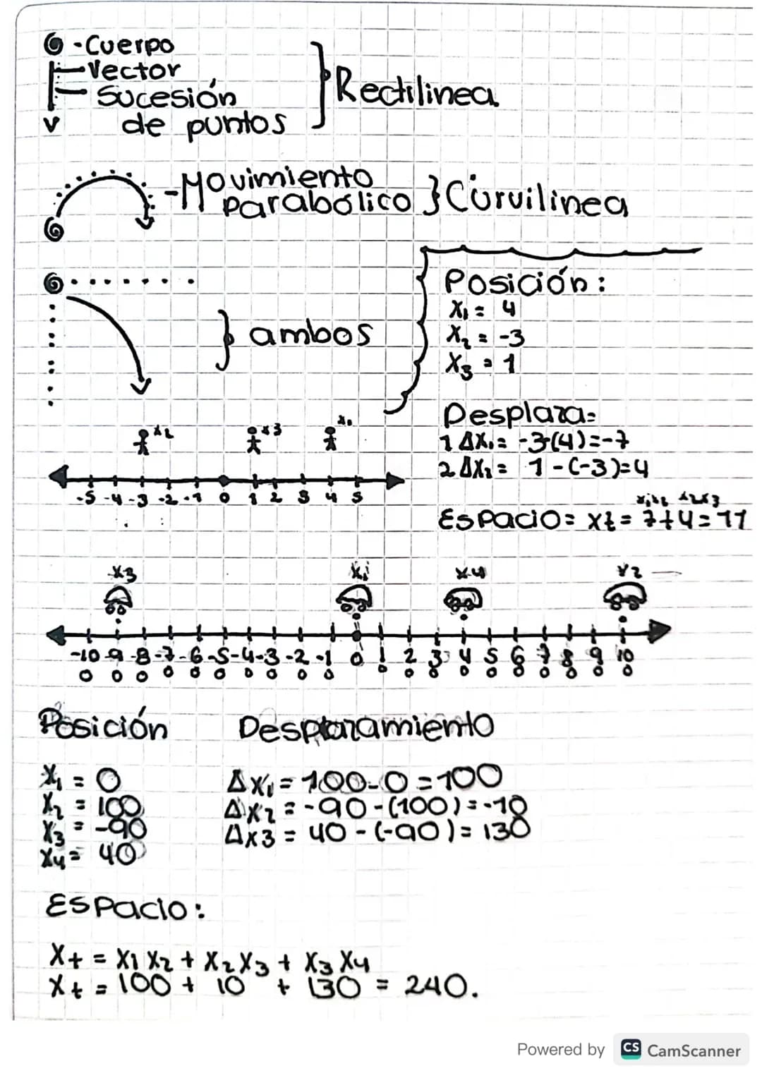 a
เ
mecanica tmovimiento)
Termodinámica (calor- Temperatural
Eventas ondulatorias (acústica - Optical
Eventos electromagneticos (Electricida