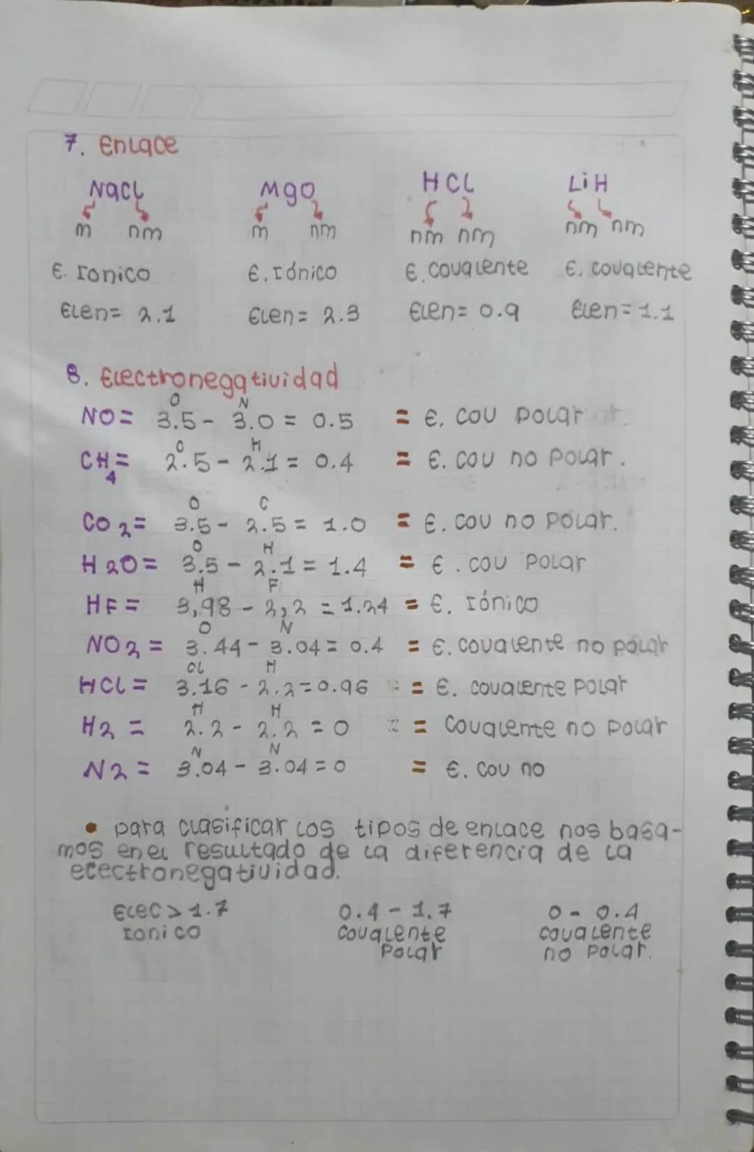 4. Electronegatiuidad=
.
hm
NO 2
• KCL
23
hm
M
nm
N = 3.0
0 = 3.51
Enlace = couquente P
elecNe =+0.4 P
HIM
k= 0,8
CL- 3,0
Eniqce = Iónico
el