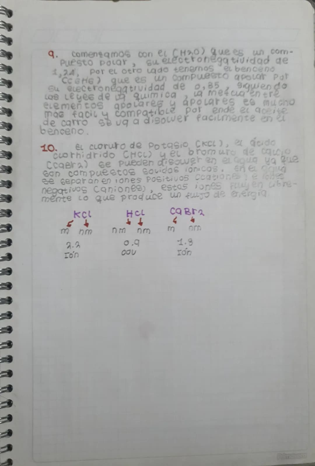 4. Electronegatiuidad=
.
hm
NO 2
• KCL
23
hm
M
nm
N = 3.0
0 = 3.51
Enlace = couquente P
elecNe =+0.4 P
HIM
k= 0,8
CL- 3,0
Eniqce = Iónico
el