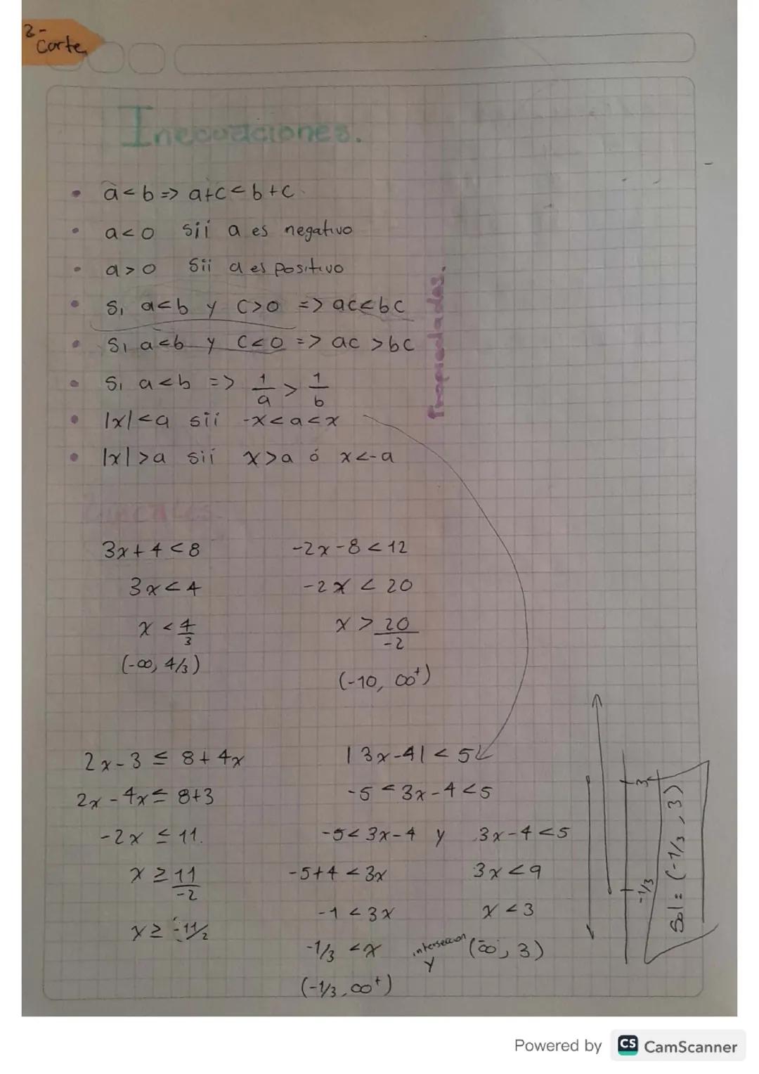 Inecuaciones Lineales