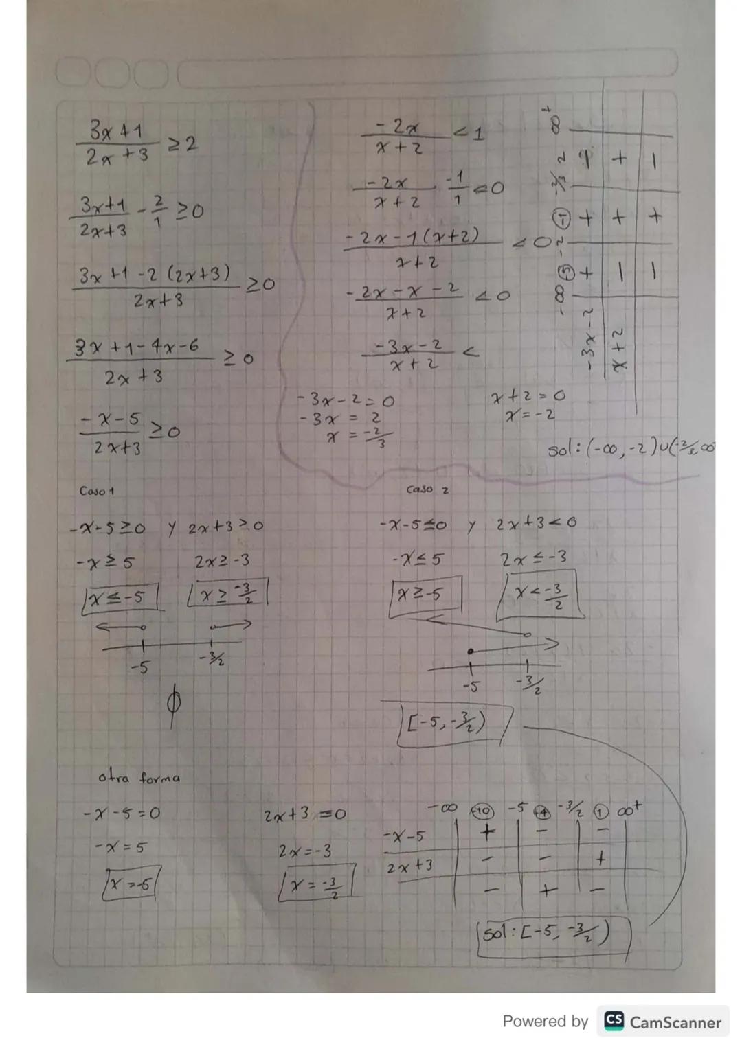 2-
Corte
Inecoaciones.
a<b=> atcb+c
9<0
sii a es negativo
9
910
Sii des positivo
S, acb y C>o => ac<bc
Siacby C <O => ac > b c
S₁ a <b =>
1

