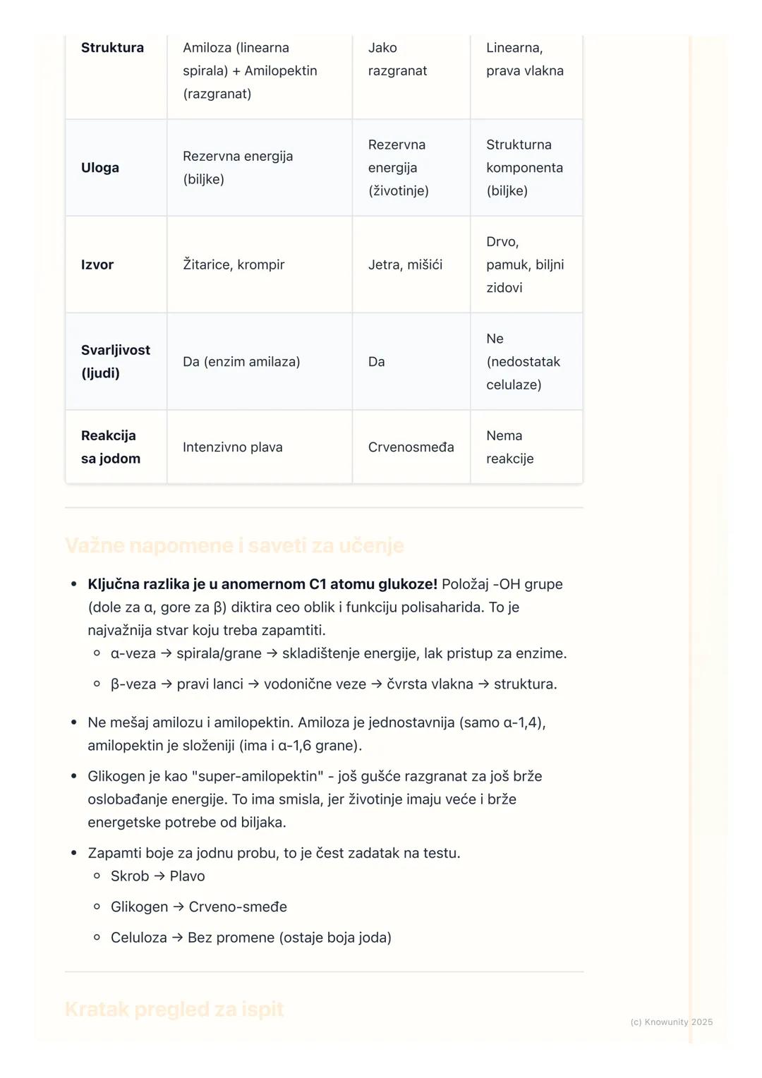 # Polisaharidi

Uvod u polisaharide

Polisaharidi su makromolekuli, tj. polimeri, koji nastaju povezivanjem velikog
broja monosaharidnih jed
