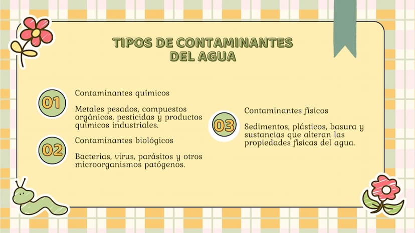 CONTAMINACIÓN
DEL AGUA ¿QUÉ ES?
La contaminación del agua es un
problema ambiental grave que amenaza
la salud y el bienestar de los ecosiste