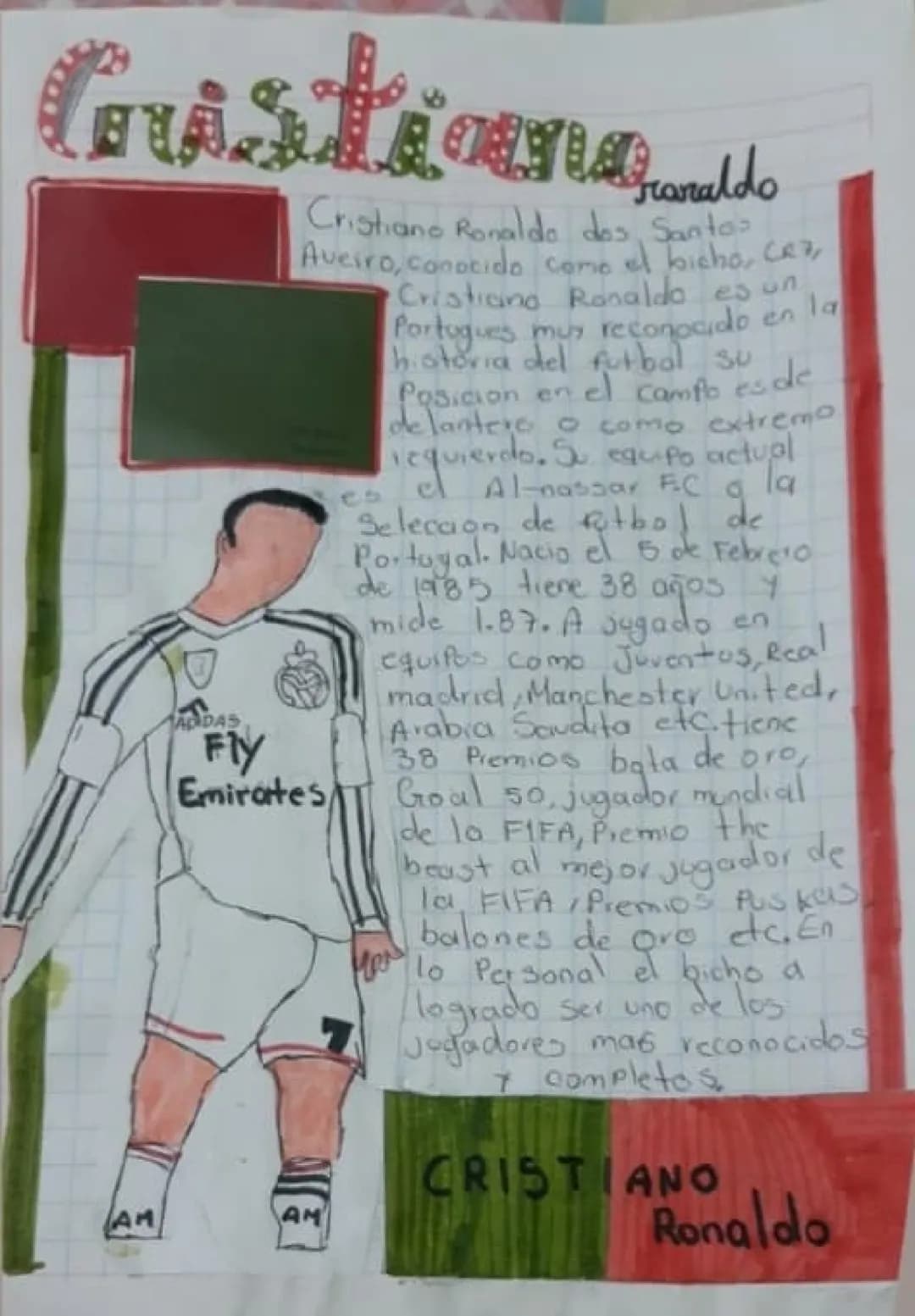 Cristiano Ronaldo 