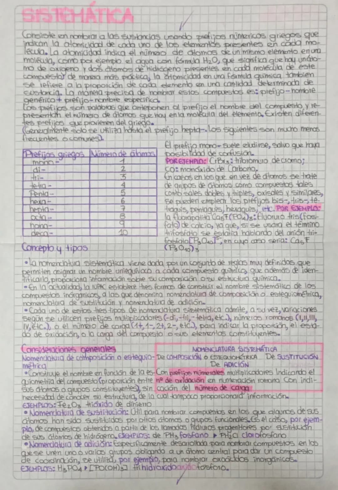 Sistemas de
Nomendatura
Introducción:
Se dice que existen miles de sustancias químicas inorgánicas, las
que estah Slah clasificados en 5 gru