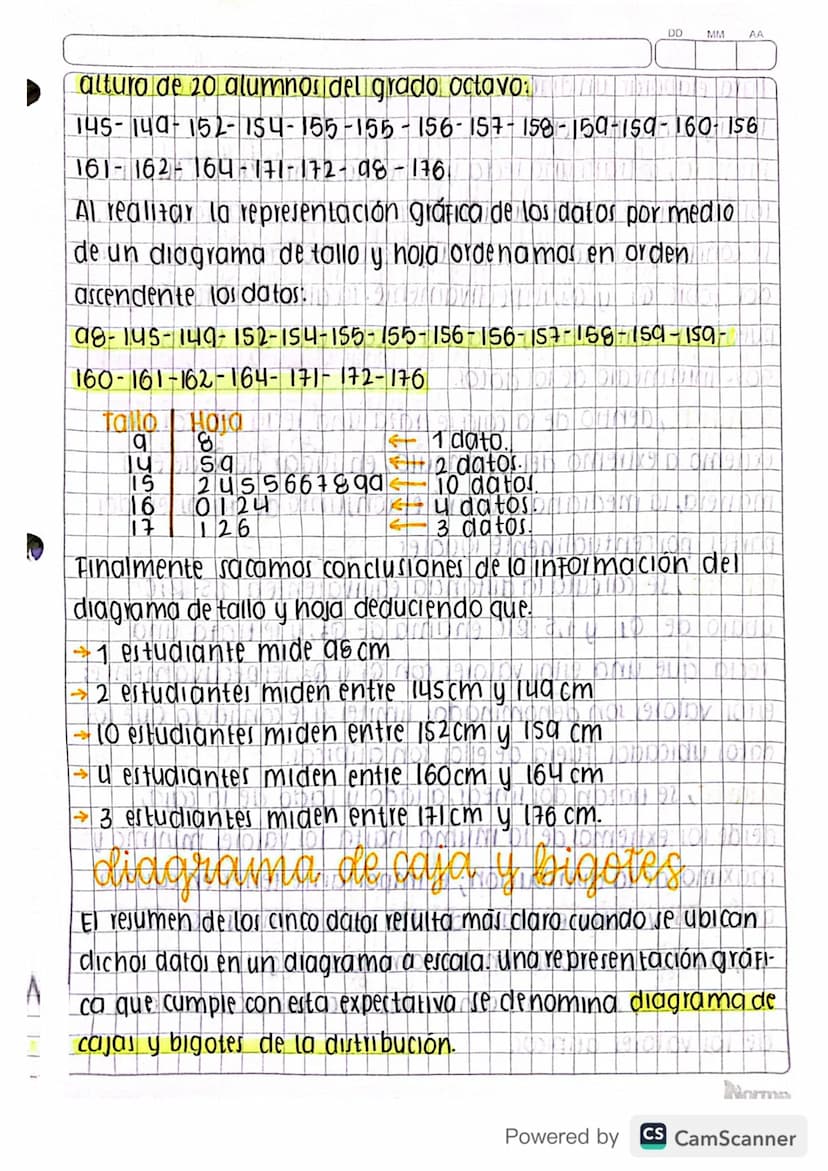 DD MM AA
TERCER
Periodo
Junie 19/2020
resumen de los $ dates
Herramienta estadística para hacer interpretaciones de
CONJUNTO DE DATOS Y LOS 