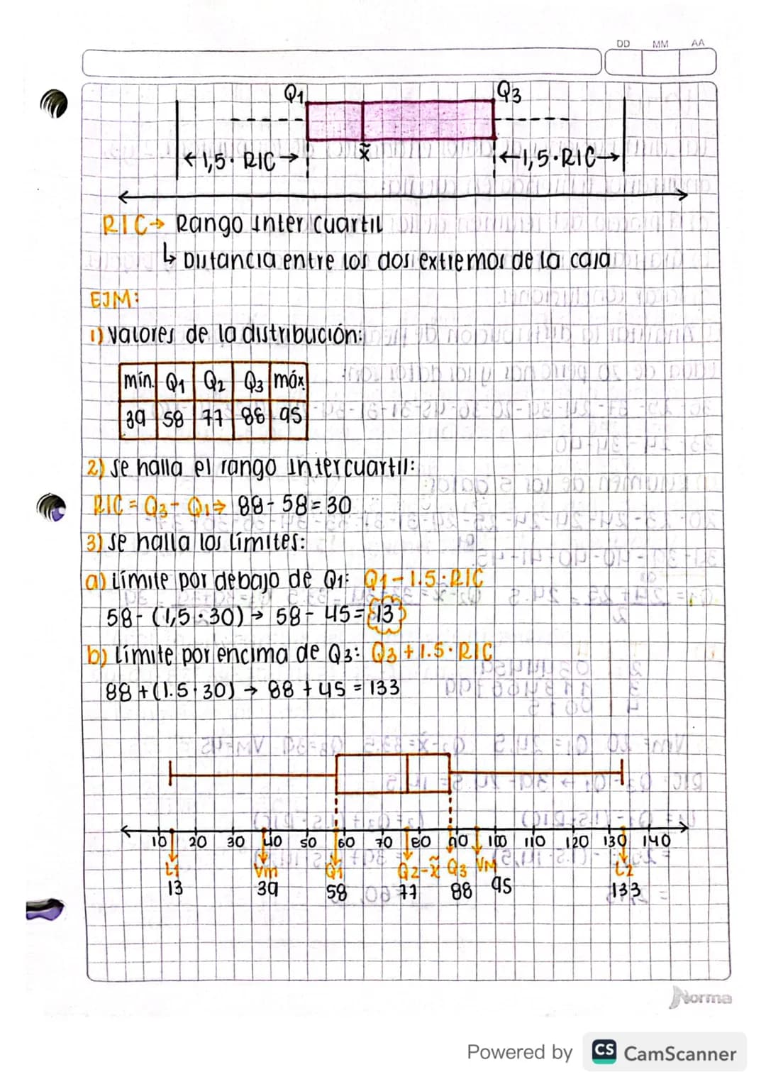 DD MM AA
TERCER
Periodo
Junie 19/2020
resumen de los $ dates
Herramienta estadística para hacer interpretaciones de
CONJUNTO DE DATOS Y LOS 