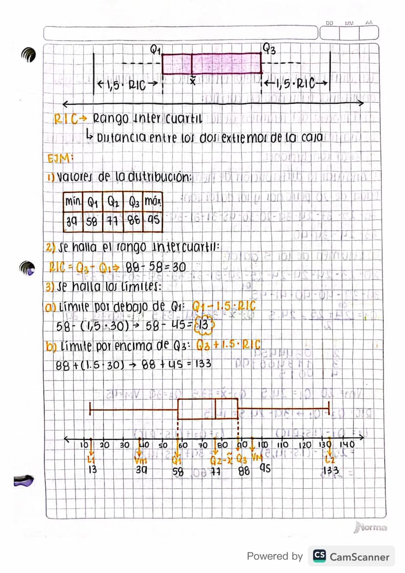 DD MM AA
TERCER
Periodo
Junie 19/2020
resumen de los $ dates
Herramienta estadística para hacer interpretaciones de
CONJUNTO DE DATOS Y LOS 