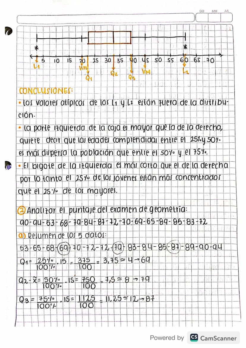 DD MM AA
TERCER
Periodo
Junie 19/2020
resumen de los $ dates
Herramienta estadística para hacer interpretaciones de
CONJUNTO DE DATOS Y LOS 