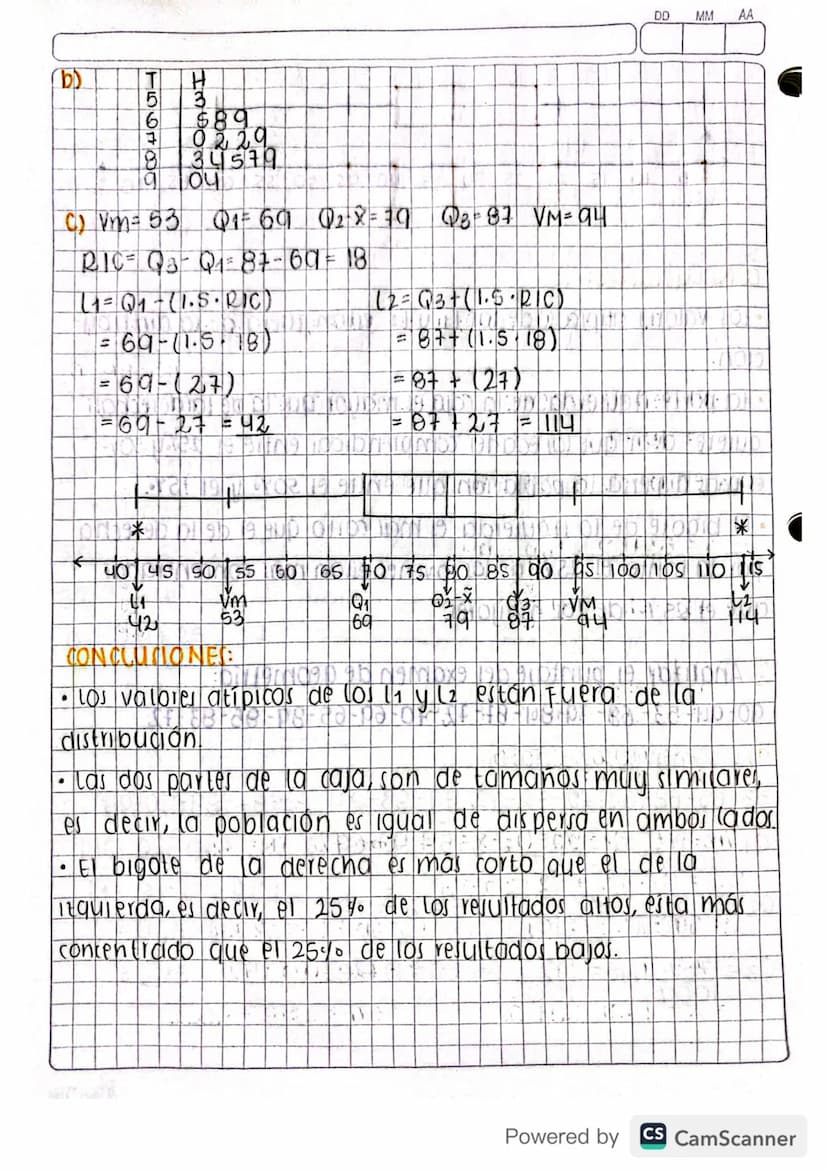 DD MM AA
TERCER
Periodo
Junie 19/2020
resumen de los $ dates
Herramienta estadística para hacer interpretaciones de
CONJUNTO DE DATOS Y LOS 
