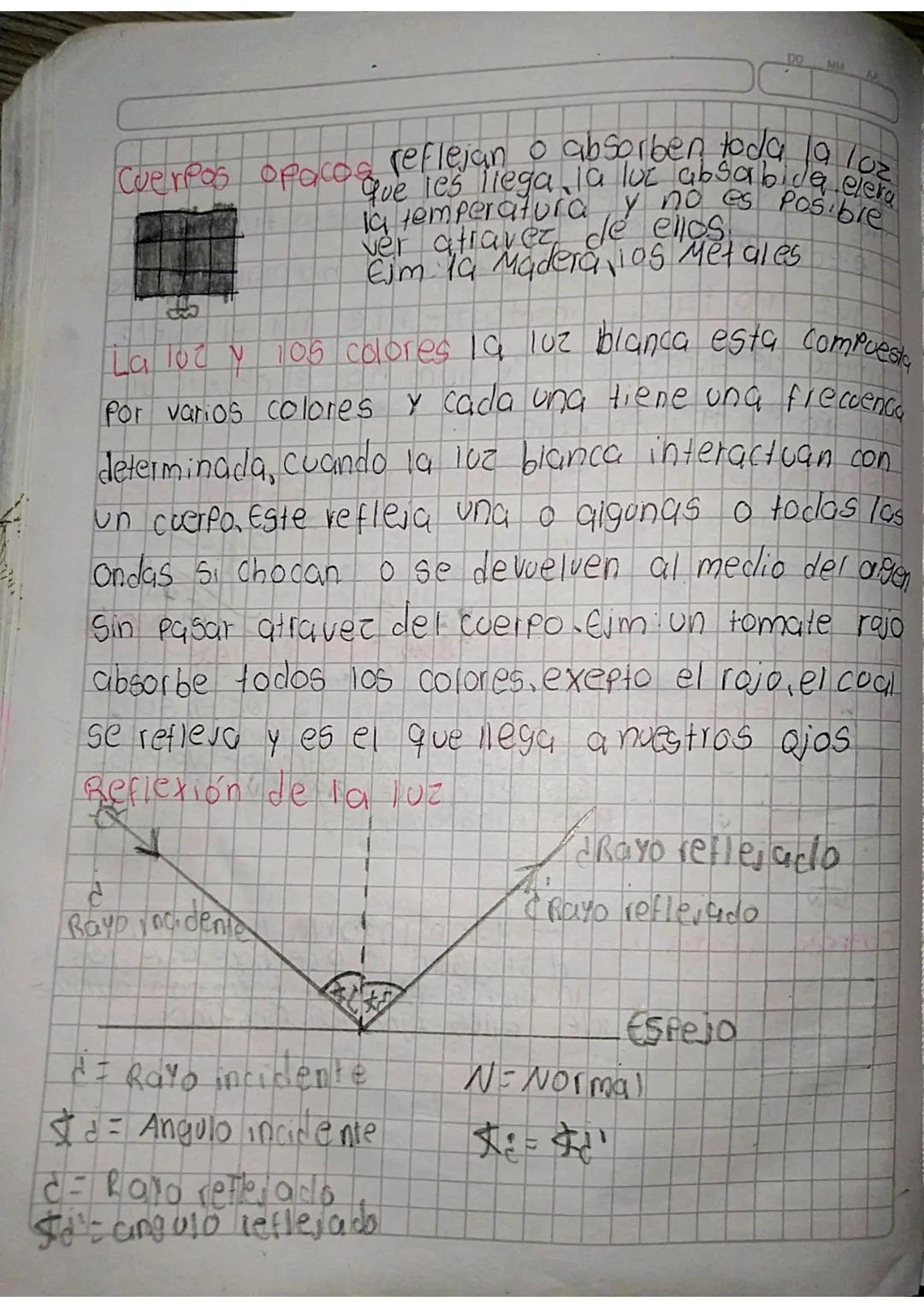 Cuerpos Opacosove les liega la luz absorbida elera
opacos reflejan o absorben toda 19102
la temperatura y no es posible
ade de ellos
ver atr
