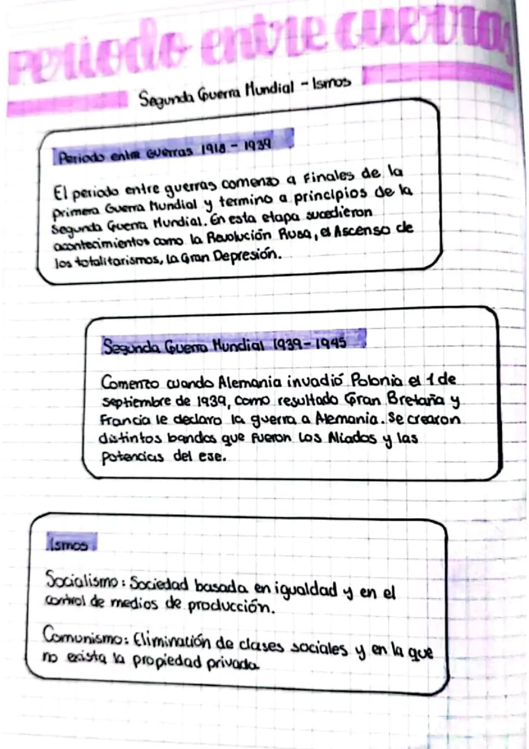 Periodo entre guerras 