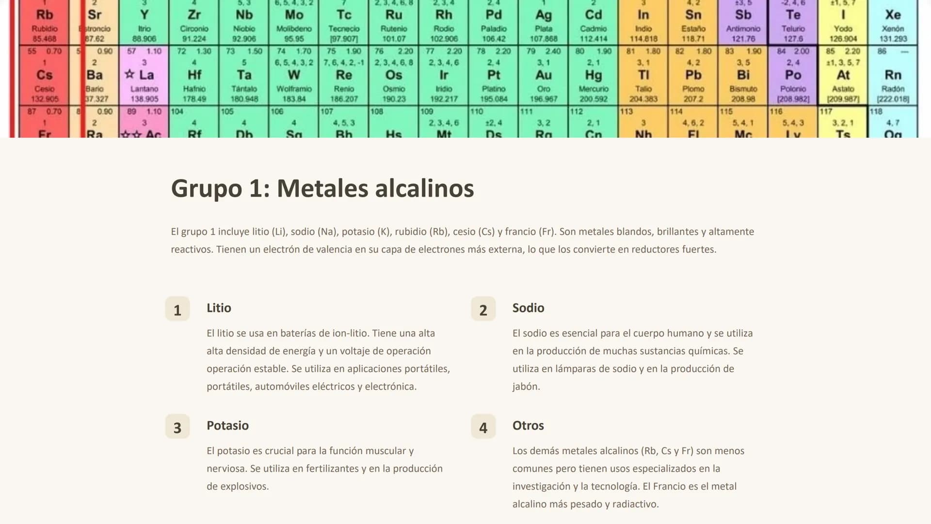 los elementos del
bloque s
Los elementos del bloques son los primeros en la tabla periódica. Estos
elementos se encuentran en los grupos 1 y