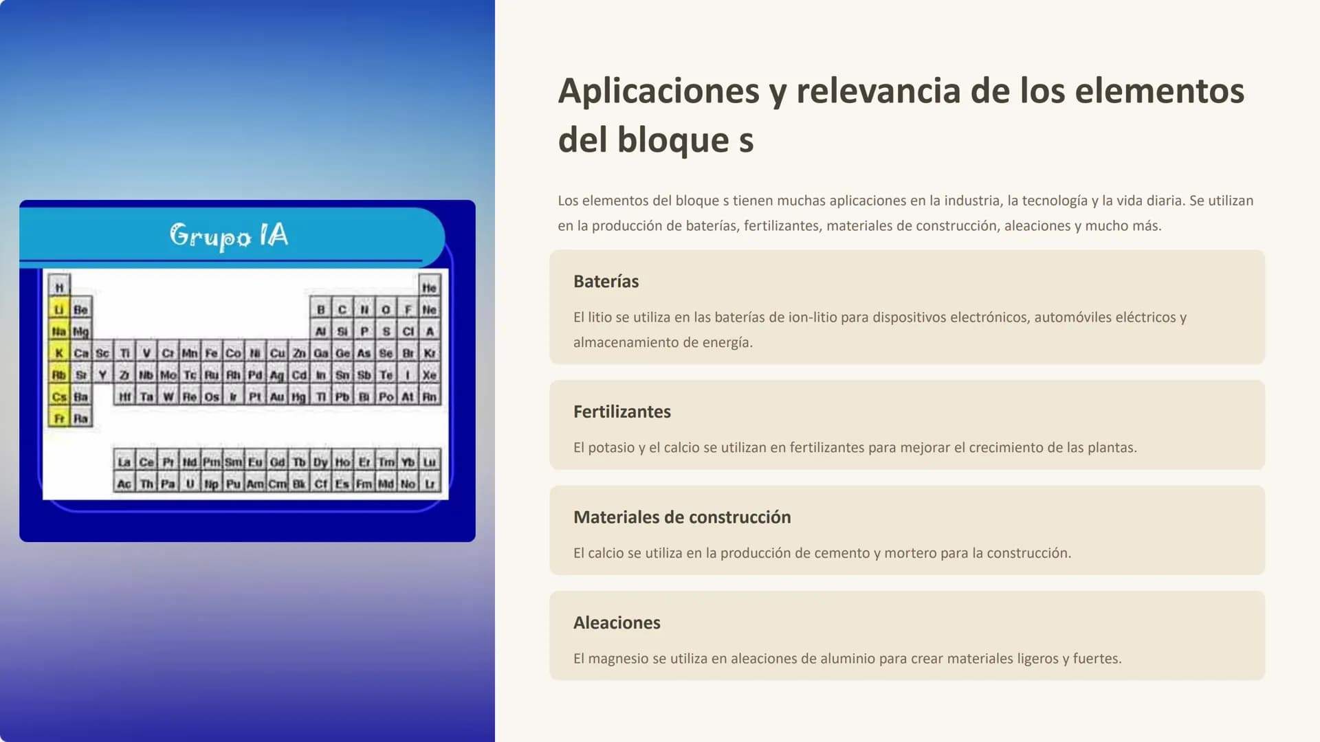 los elementos del
bloque s
Los elementos del bloques son los primeros en la tabla periódica. Estos
elementos se encuentran en los grupos 1 y