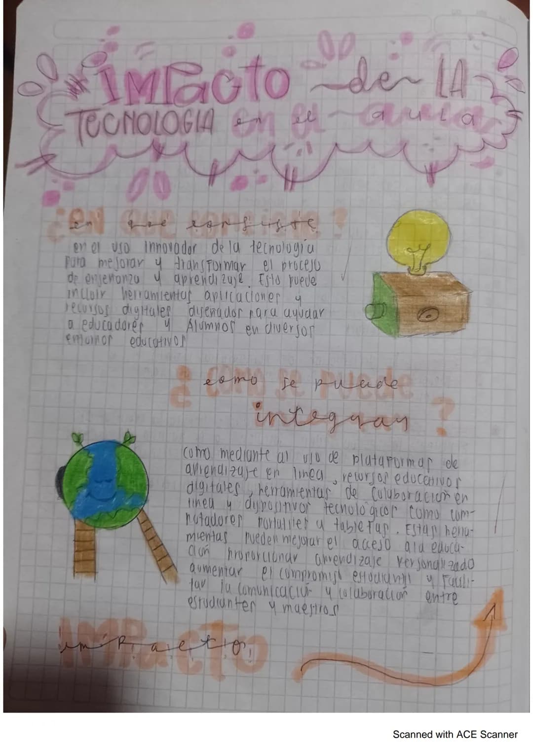 IMPacto de 147
TECNOLOGIA en Aria
00
e
en el uso innovador de la tecnología
Para mejorar y transformar el proceso
de enjeñanza y aprendizaje