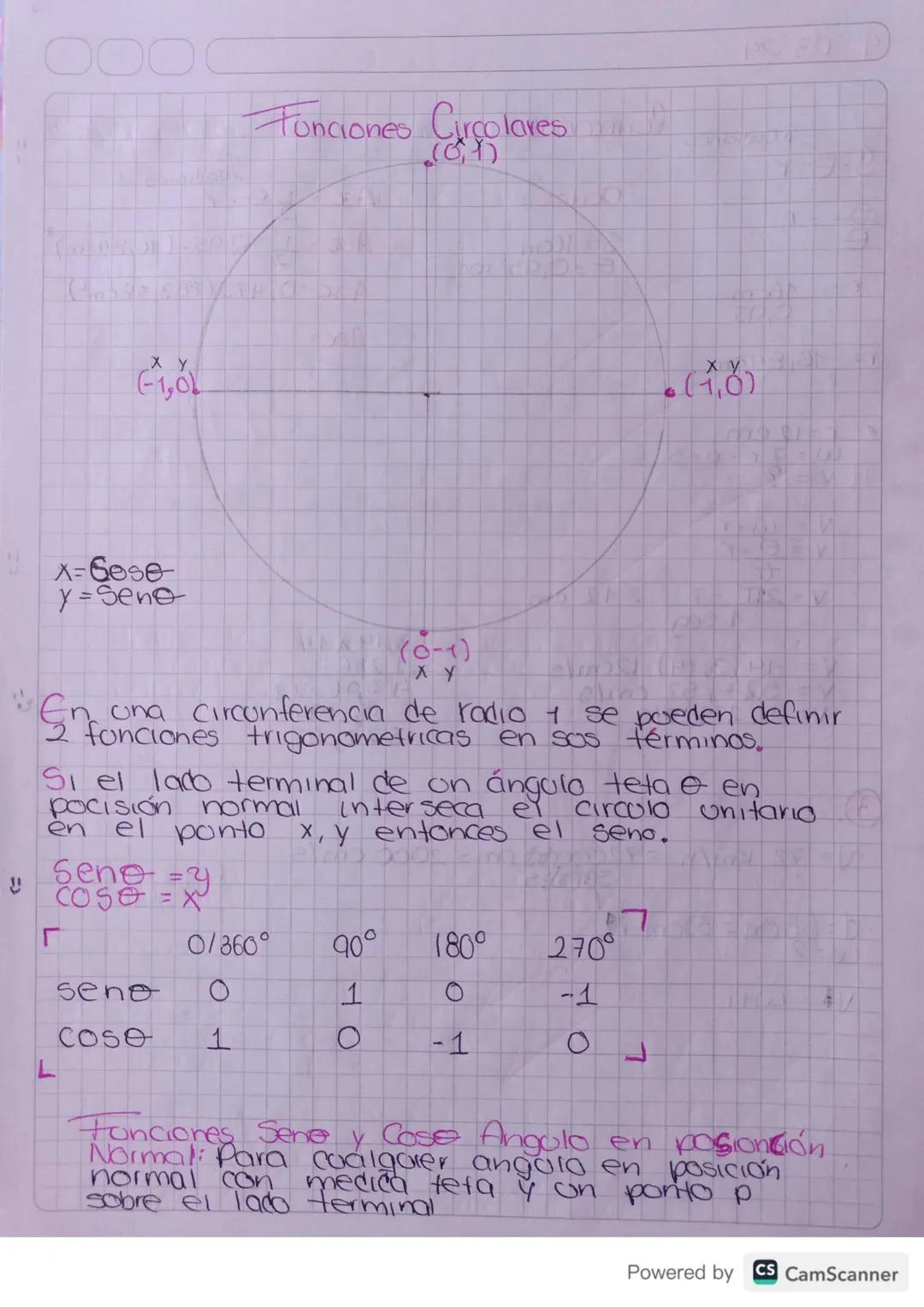 DOO
Taller de Iniciación
1. Identifique a que conjunto numerico pertenencen los
Siguientes números
4.3 = Natural, Real = Natural entero, rea