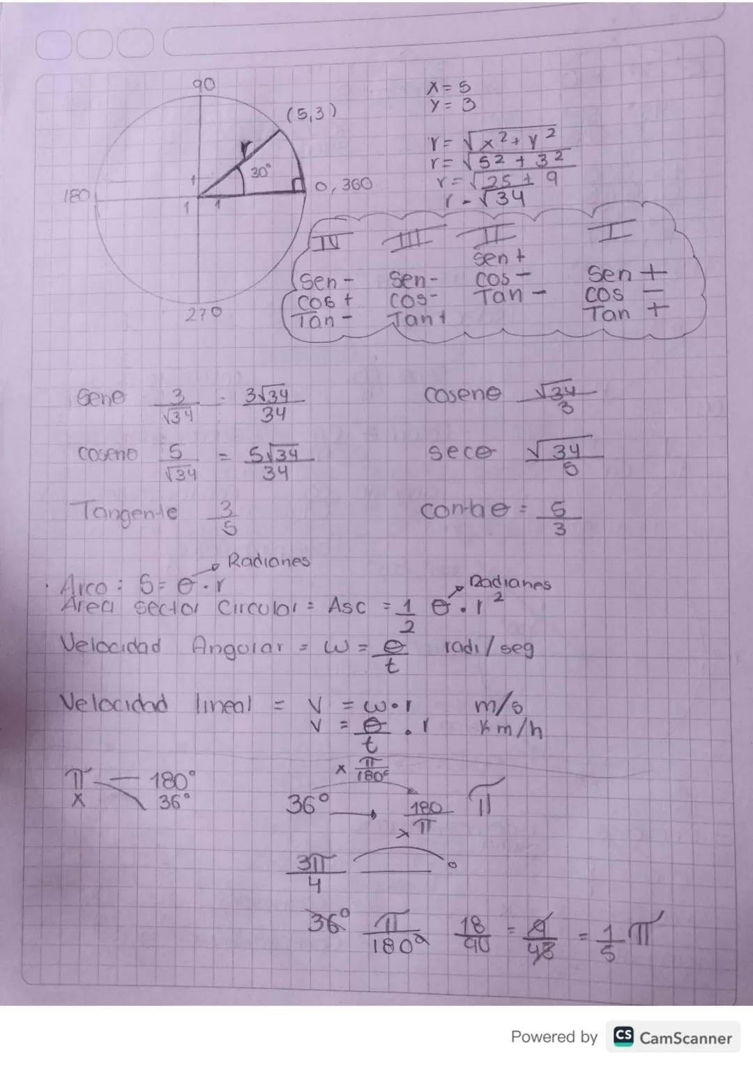 DOO
Taller de Iniciación
1. Identifique a que conjunto numerico pertenencen los
Siguientes números
4.3 = Natural, Real = Natural entero, rea