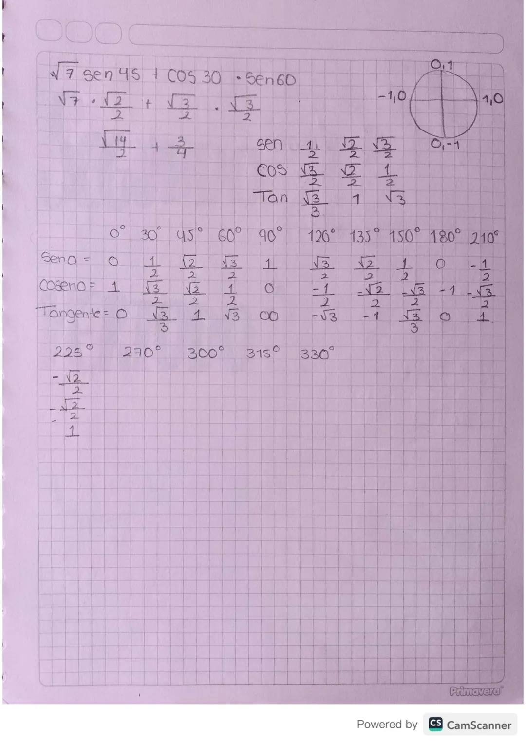 DOO
Taller de Iniciación
1. Identifique a que conjunto numerico pertenencen los
Siguientes números
4.3 = Natural, Real = Natural entero, rea