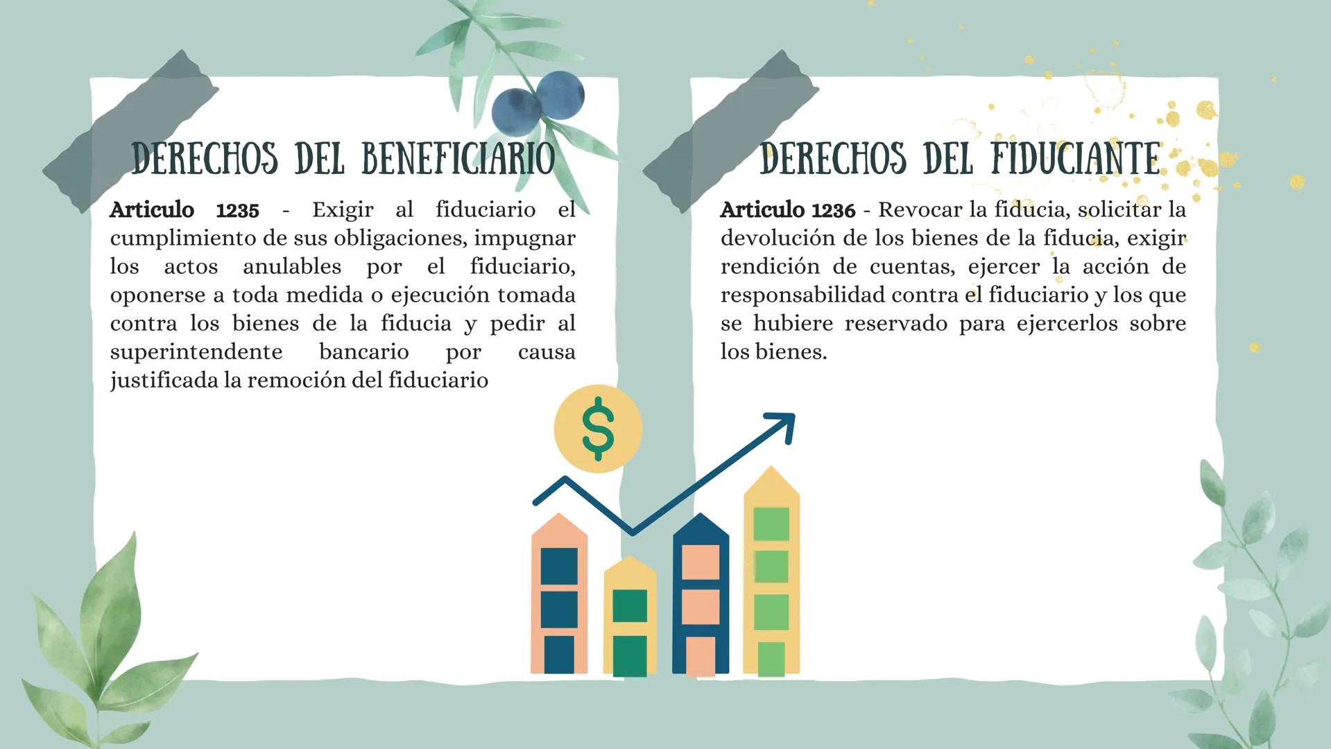 LIBRO CUARTO
CÓDIGO DE COMERCIO INDICE
•
•
Obligaciones en general.
Compraventa y permuta.
• Contratos.
• Fiducia.
• Cuenta corriente.
•
Dep