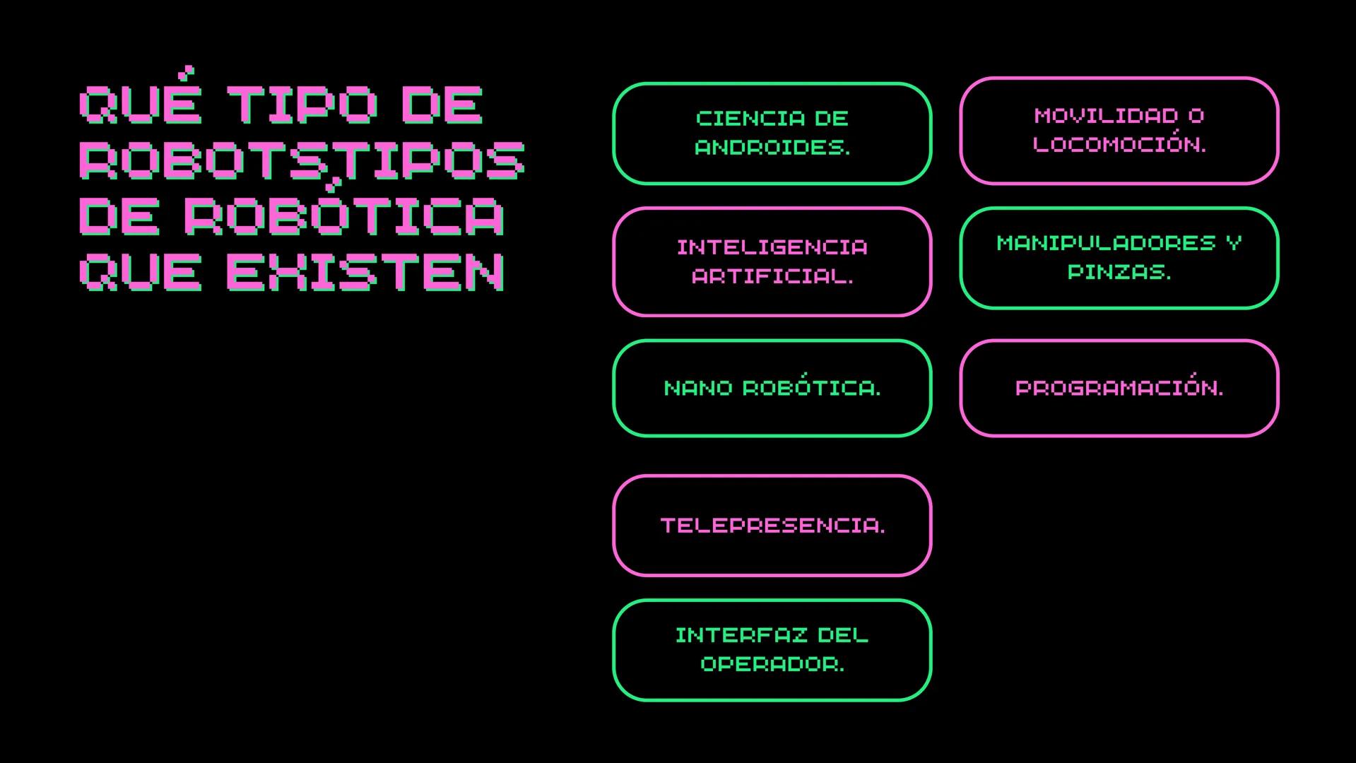 JUGADOR 1

PUNTUACIÓN MÁS ALTA 2500

JUGADOR 2

ROBÓTICA

START MENU SIGN IN

AÑADE UNA DESCRIPCIÓN BREVE MENU

01

07

12

QUE ES LA
ROBOTI