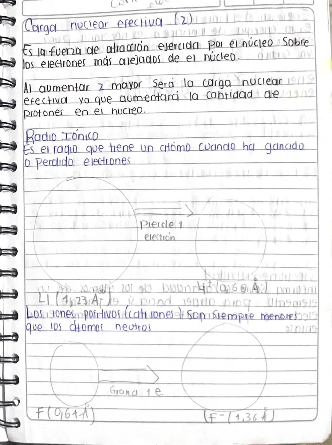 Carga nuclear efectiva (2)1

Es la fuerza de atracción ejercida por el núcleo Sobre
los electrones más alejados de el núcleo.

Al aumentar z