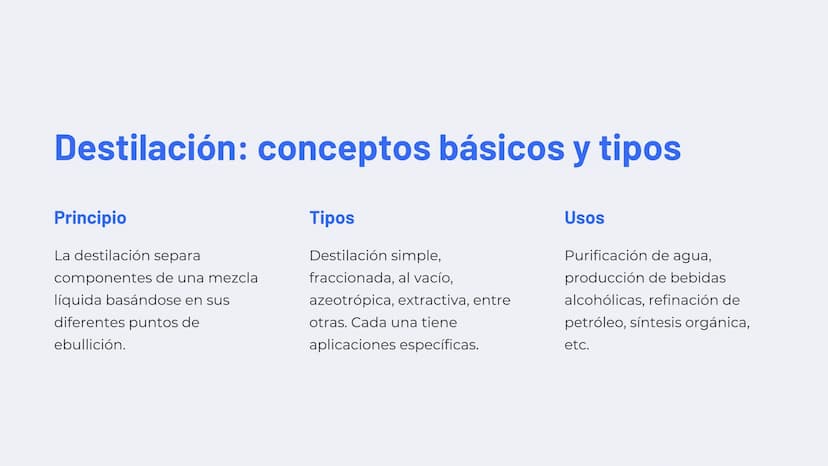 山
la separación de
mezclas
La separación de mezclas es un proceso fundamental en
química y ciencia de materiales. Permite aislar
componentes