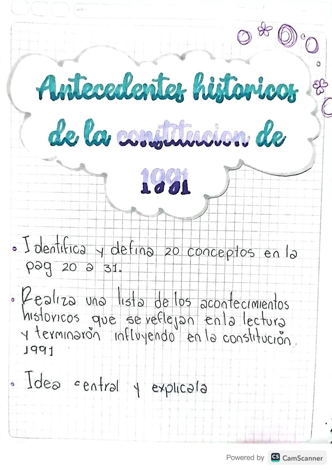 。
Antecedentes historicos
de la constitucion de
1001
1991

• I dentifica y defina 20 conceptos en la
pag 20 a 31.

• Realiza una lista de lo